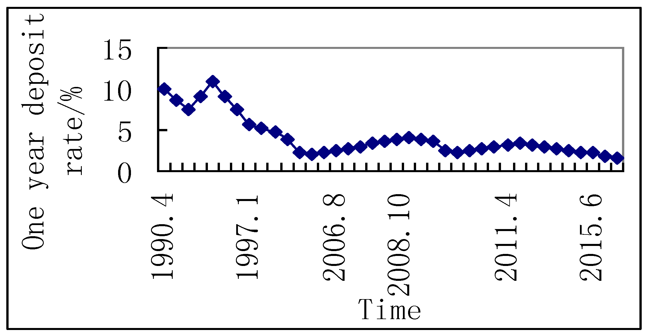 Energies 11 00257 g006