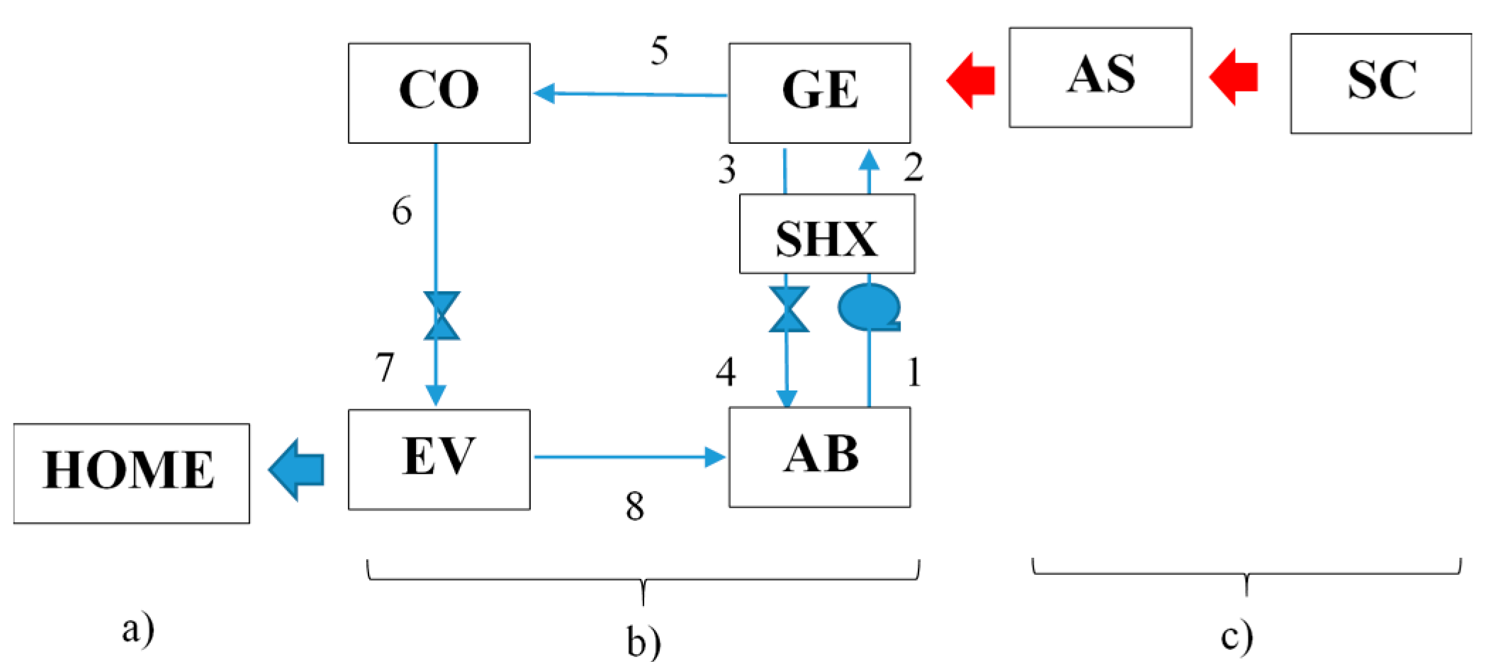 Energies 11 00259 g001