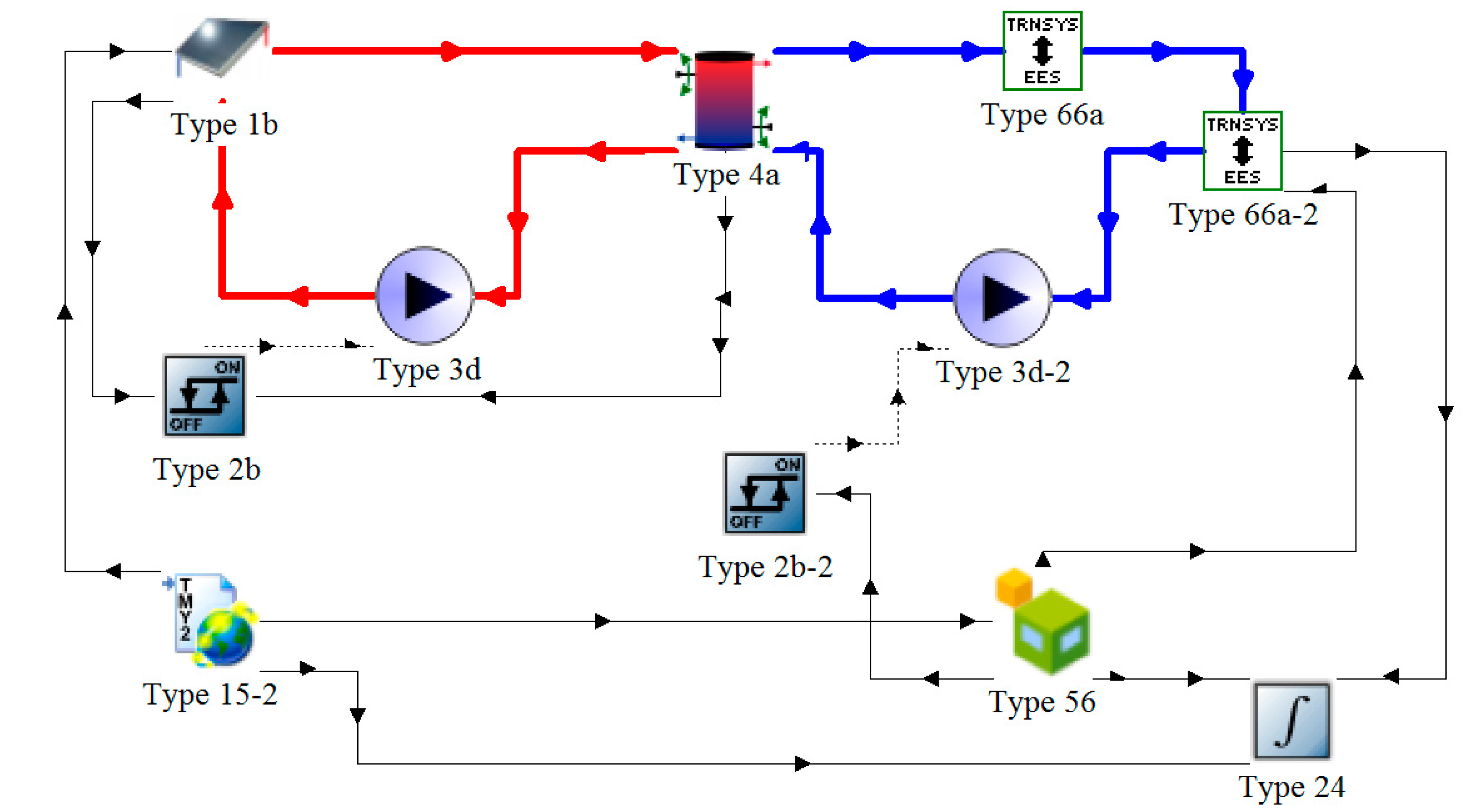 Energies 11 00259 g002