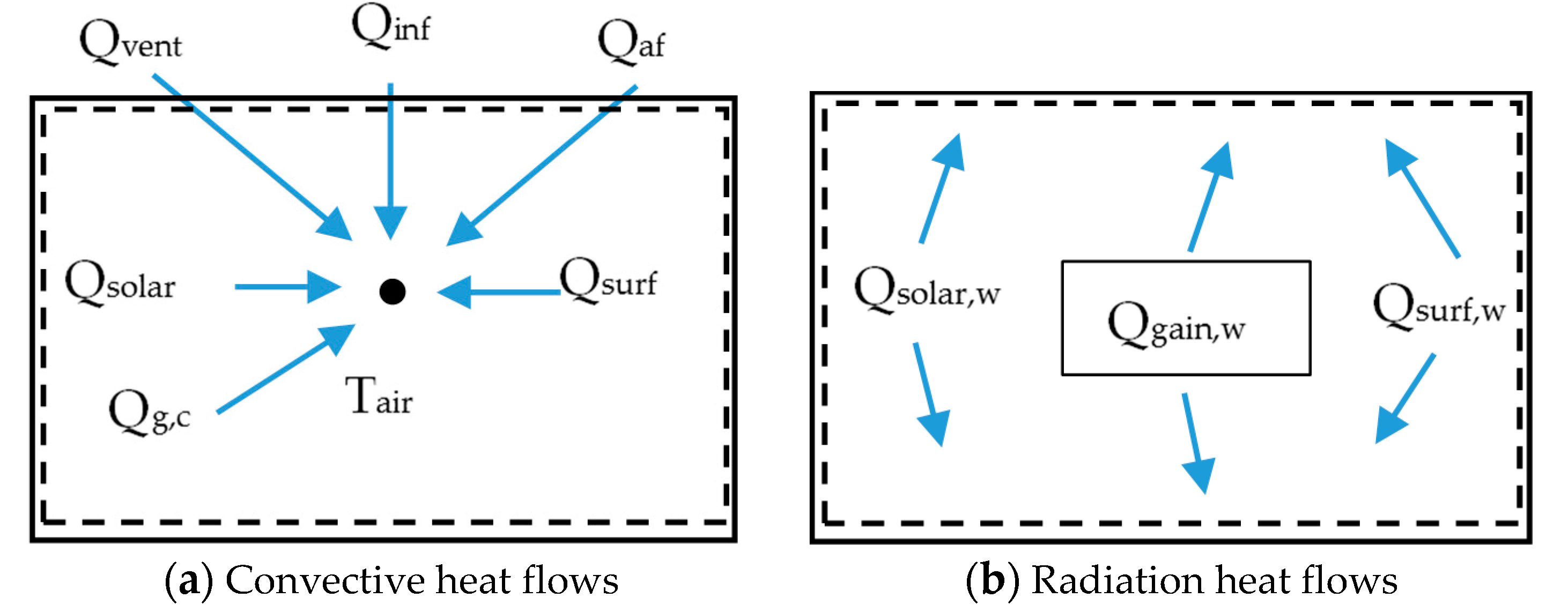 Energies 11 00259 g003