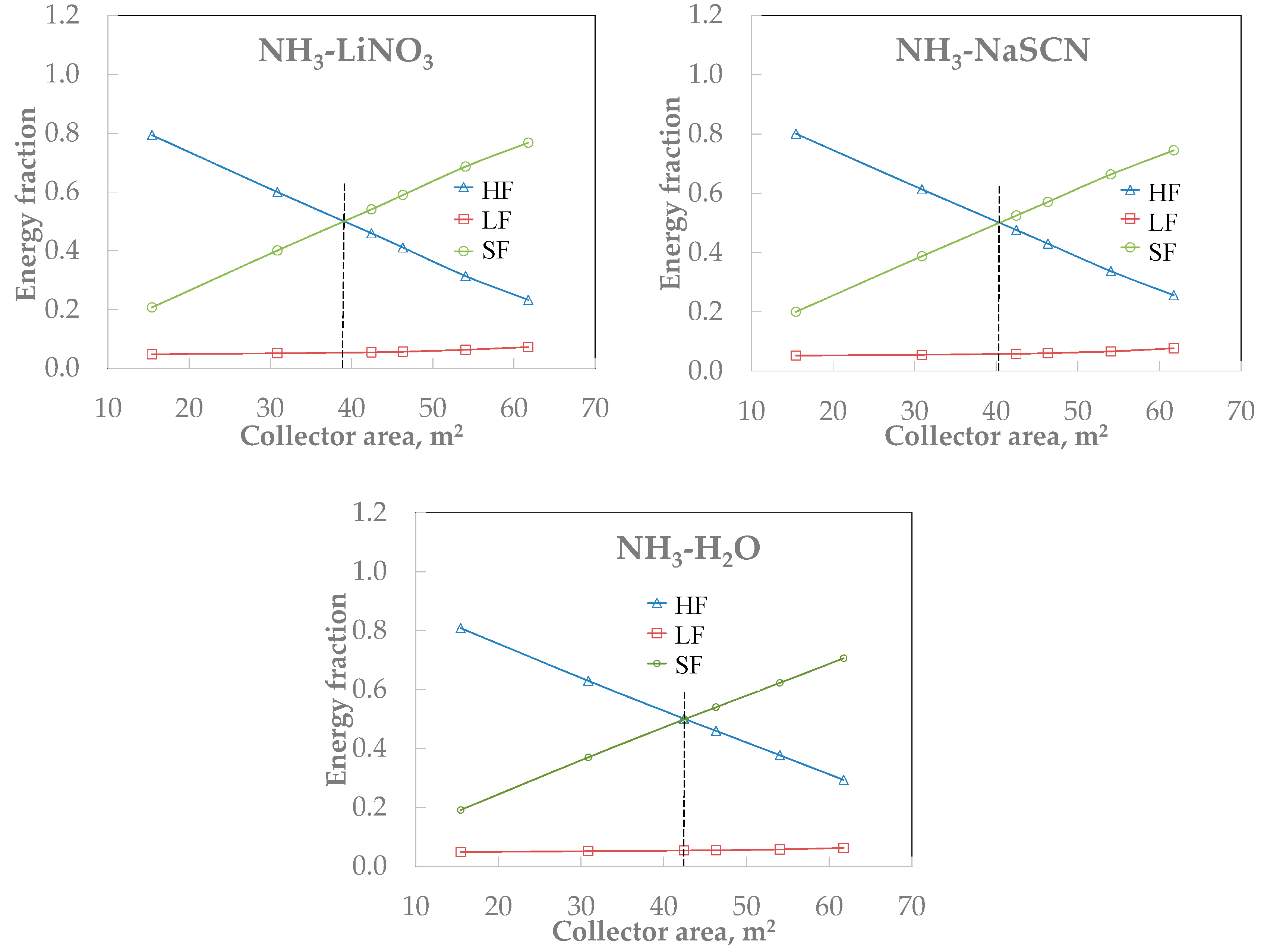 Energies 11 00259 g009b