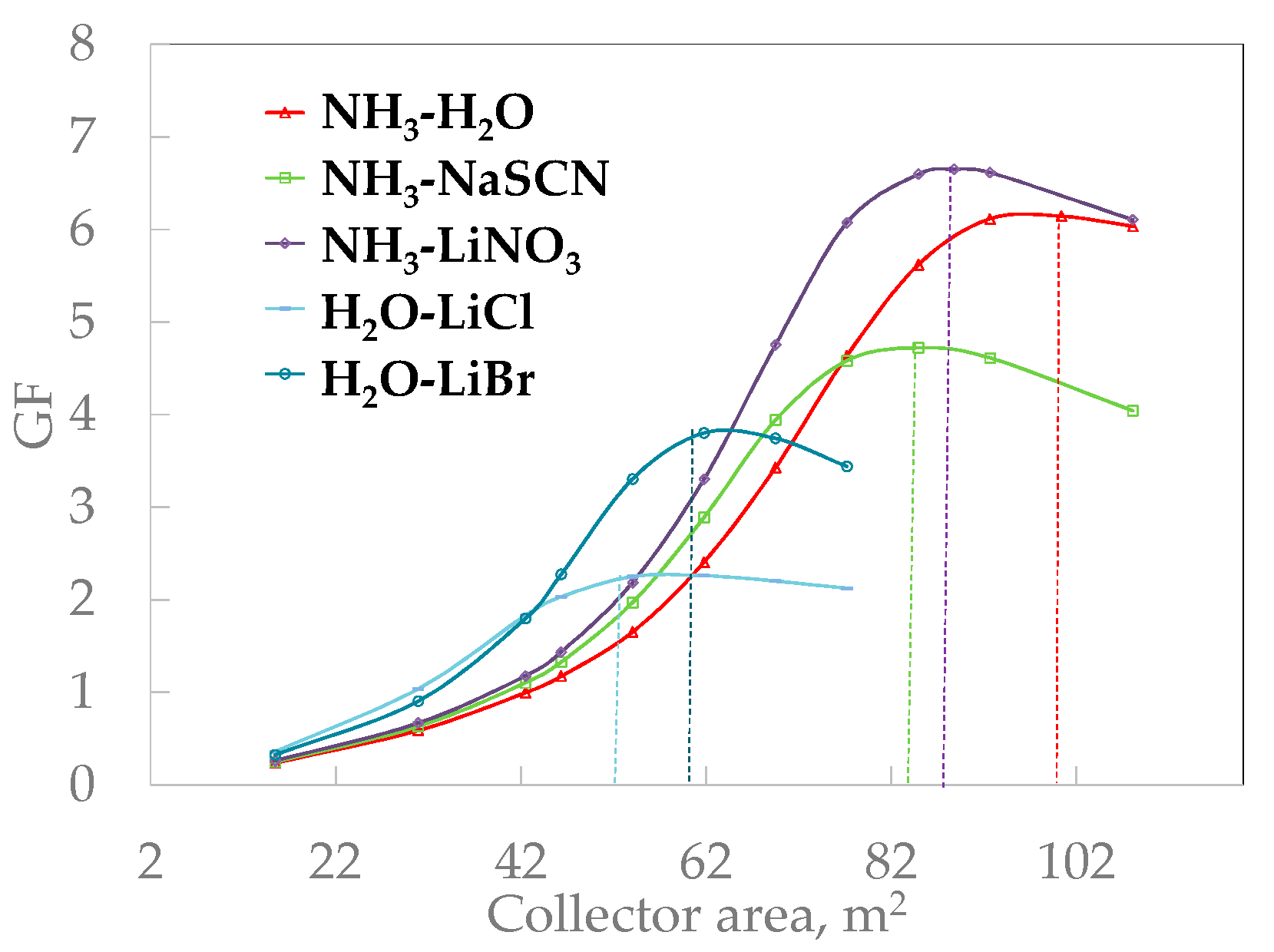 Energies 11 00259 g014