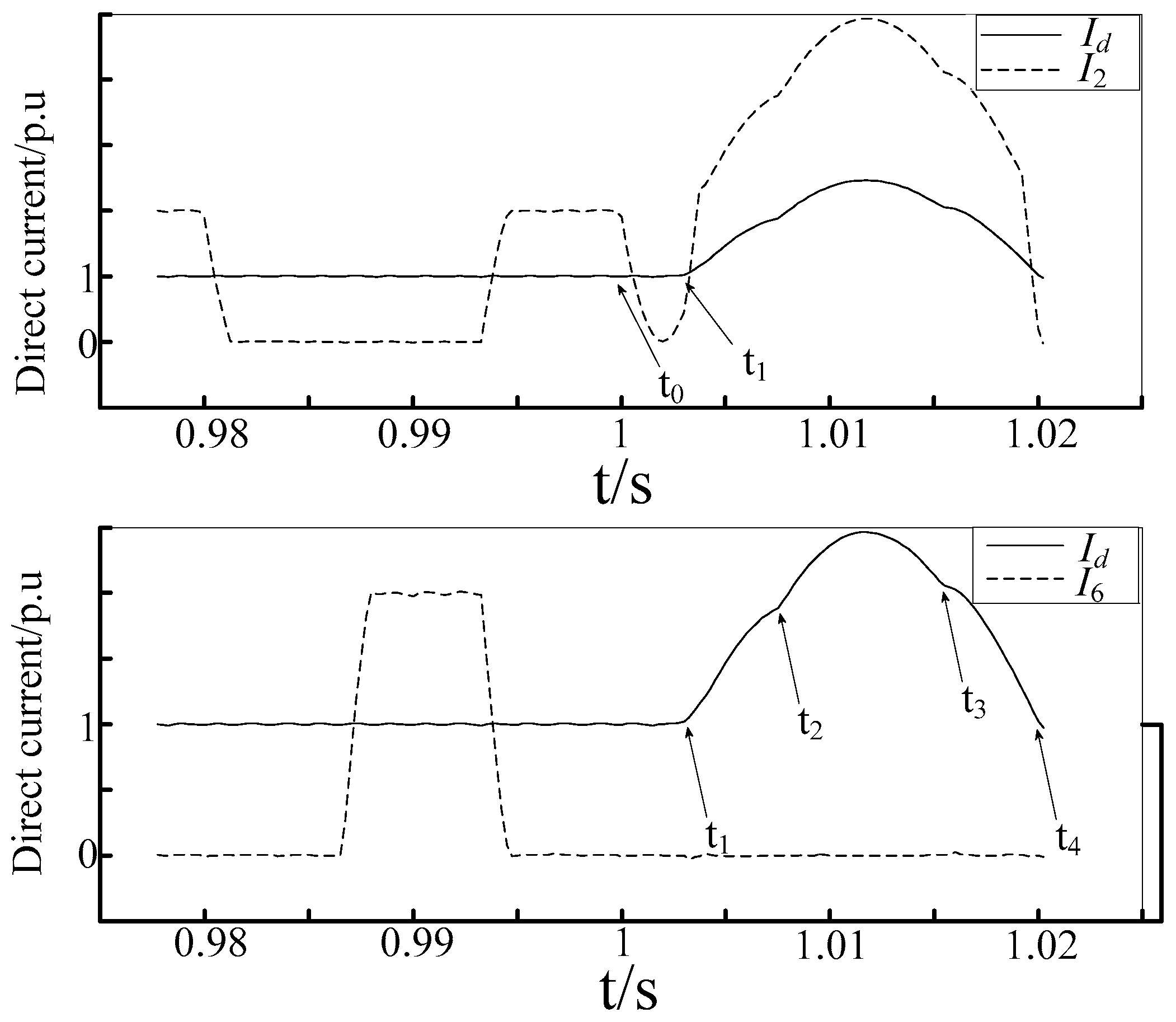 Energies 11 00261 g007