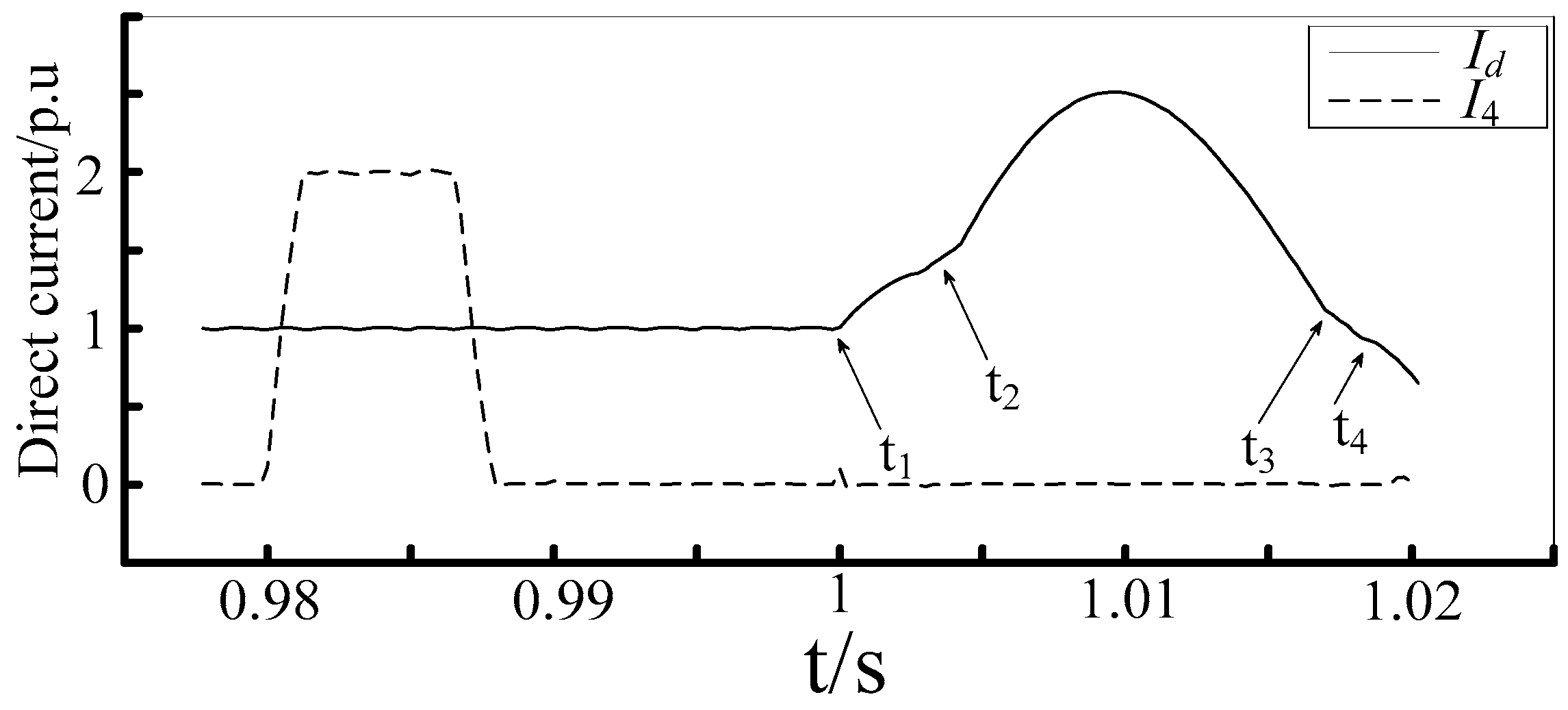 Energies 11 00261 g011