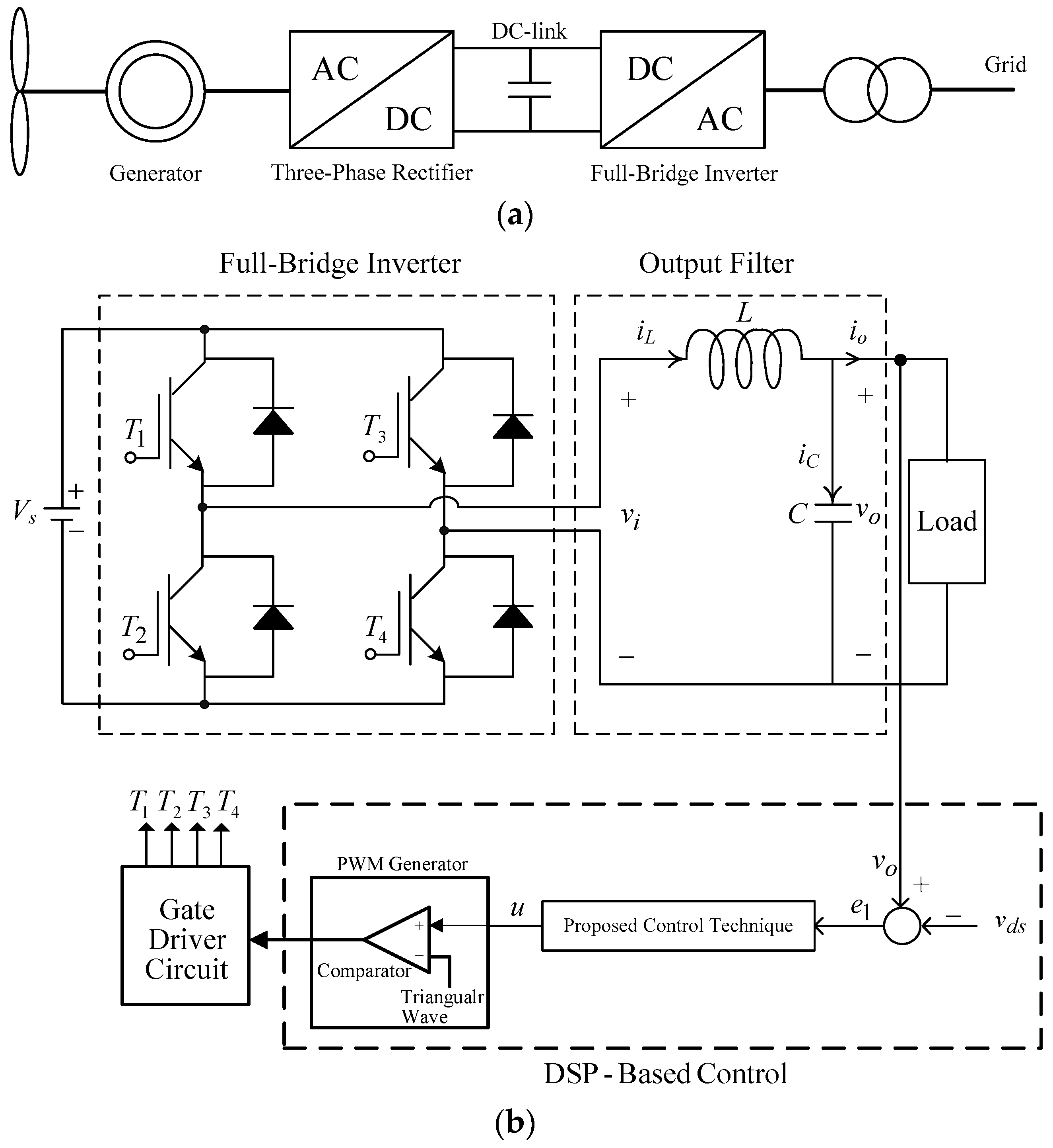 Energies 11 00262 g001
