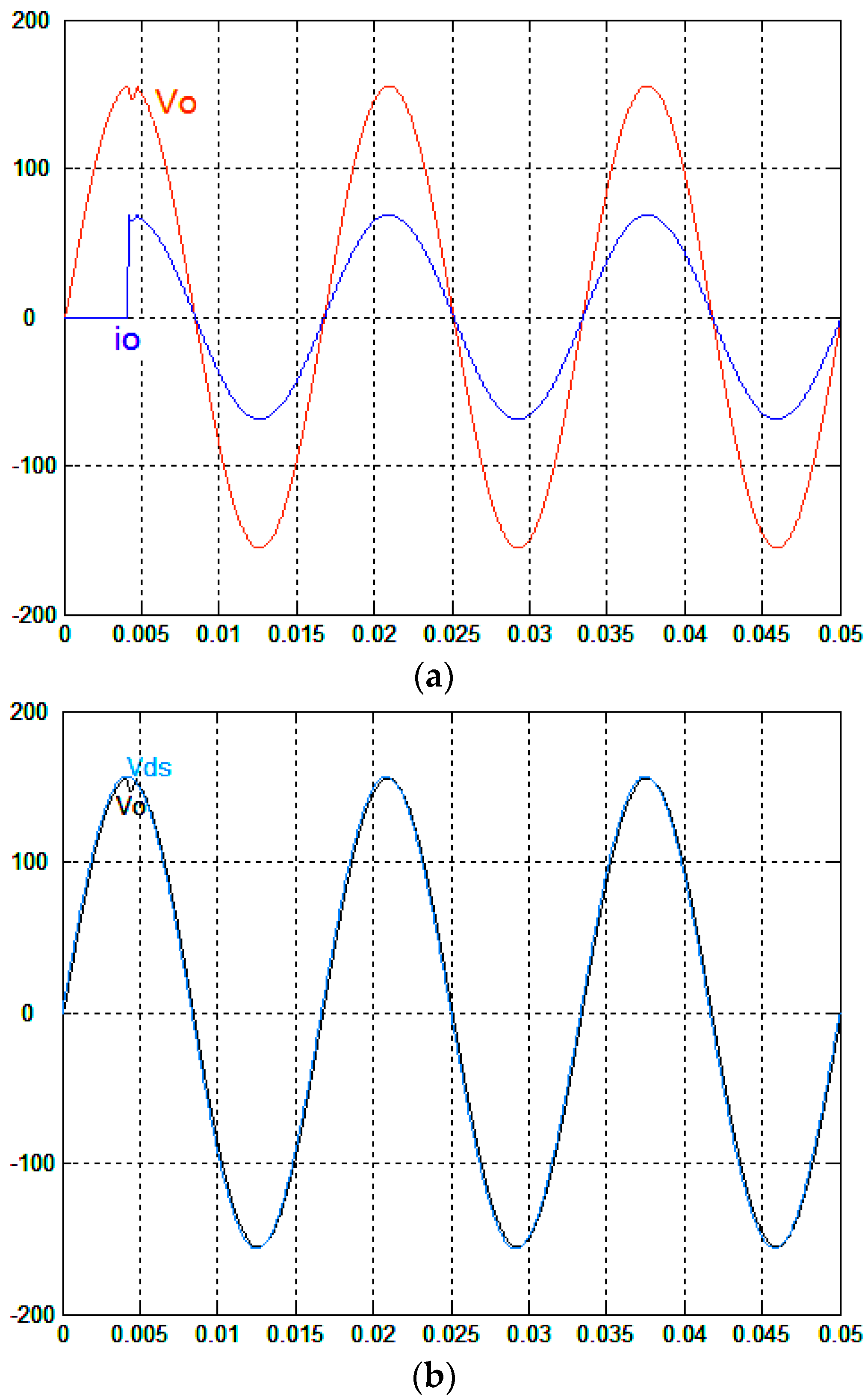 Energies 11 00262 g002