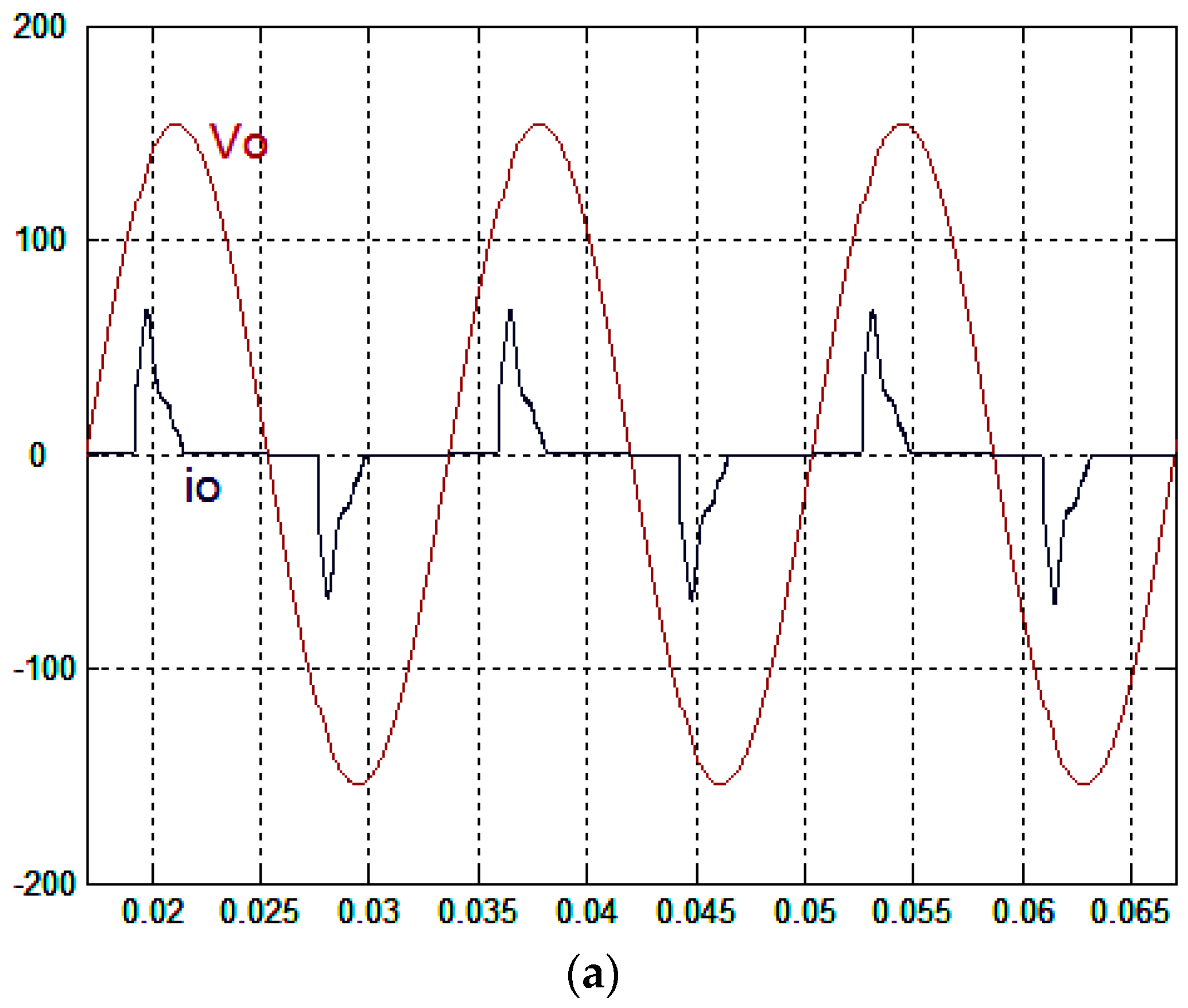 Energies 11 00262 g004a