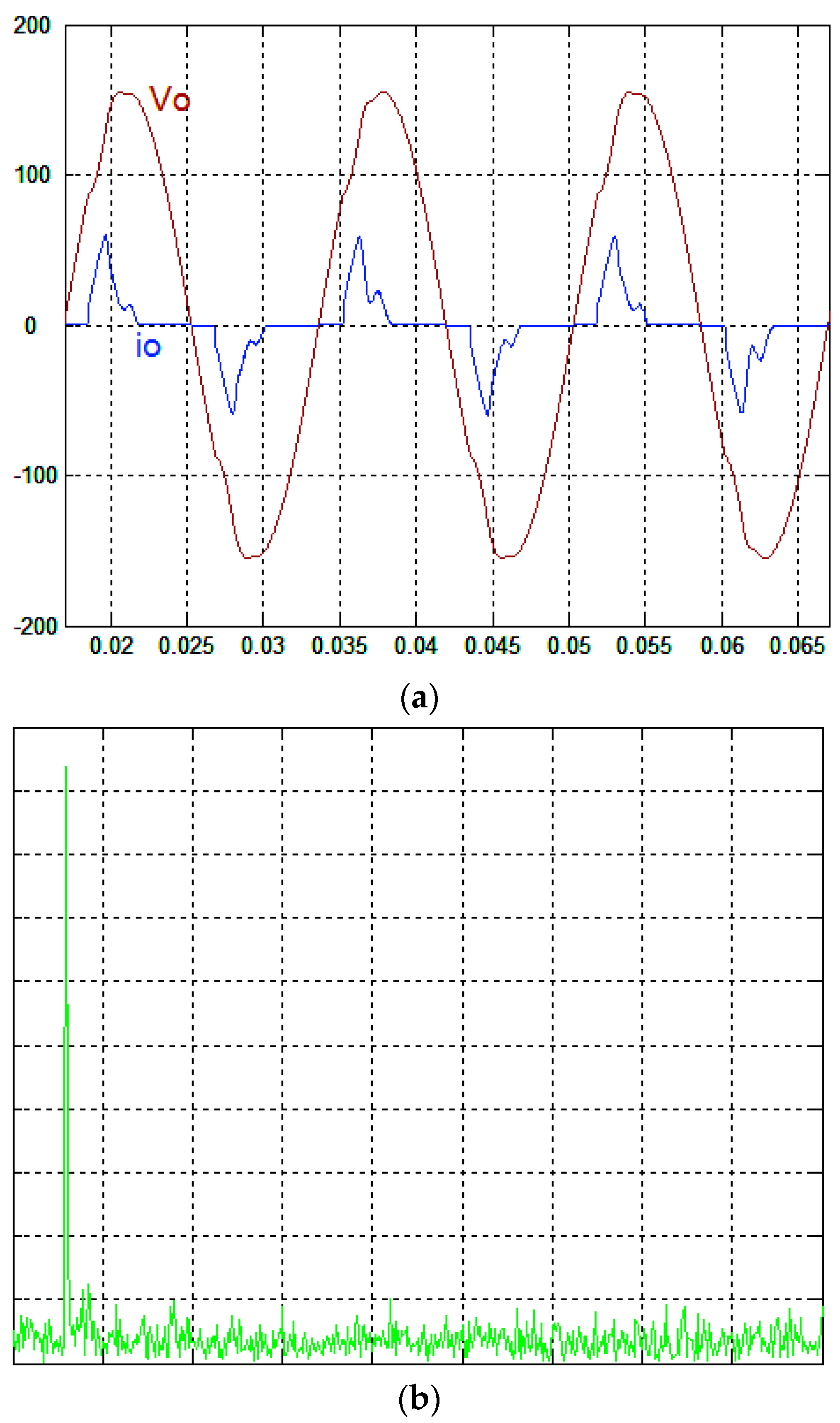 Energies 11 00262 g005