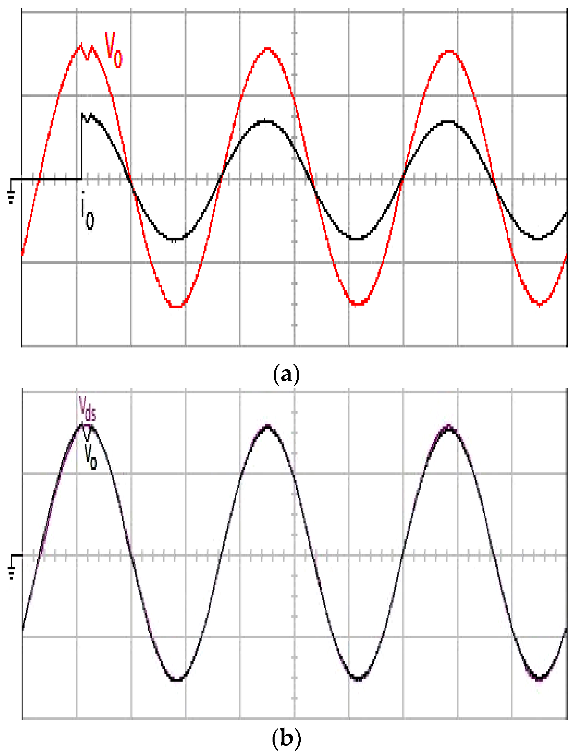Energies 11 00262 g006
