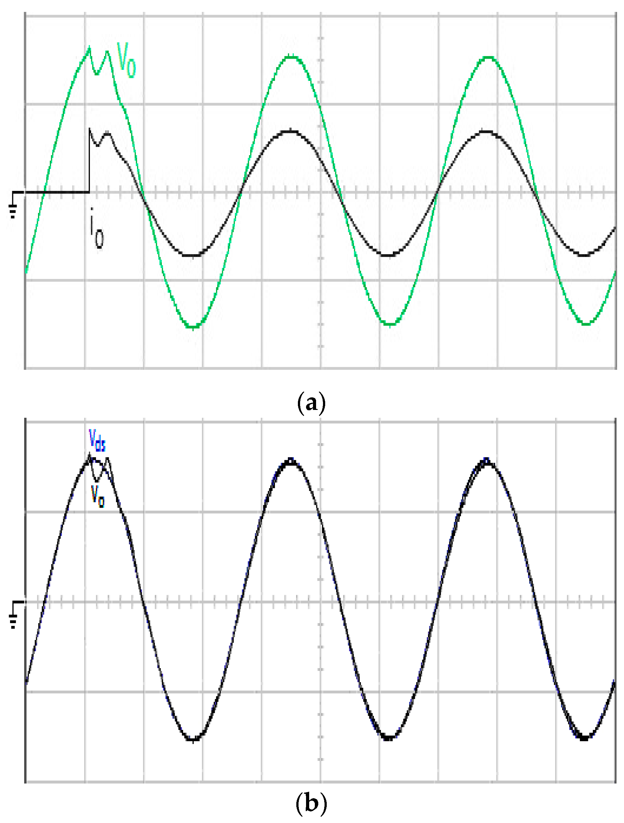 Energies 11 00262 g007