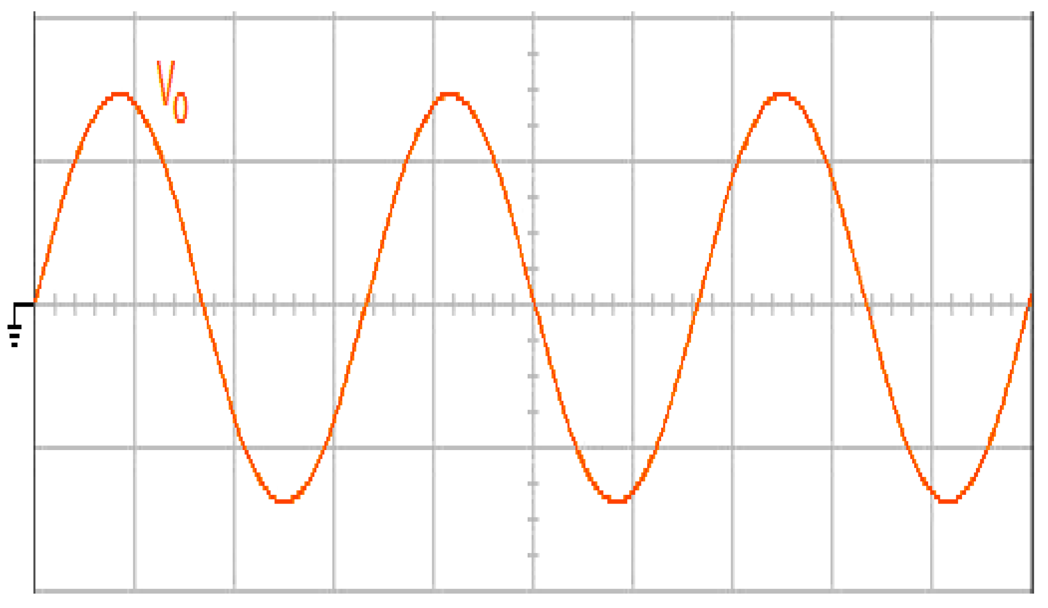 Energies 11 00262 g008