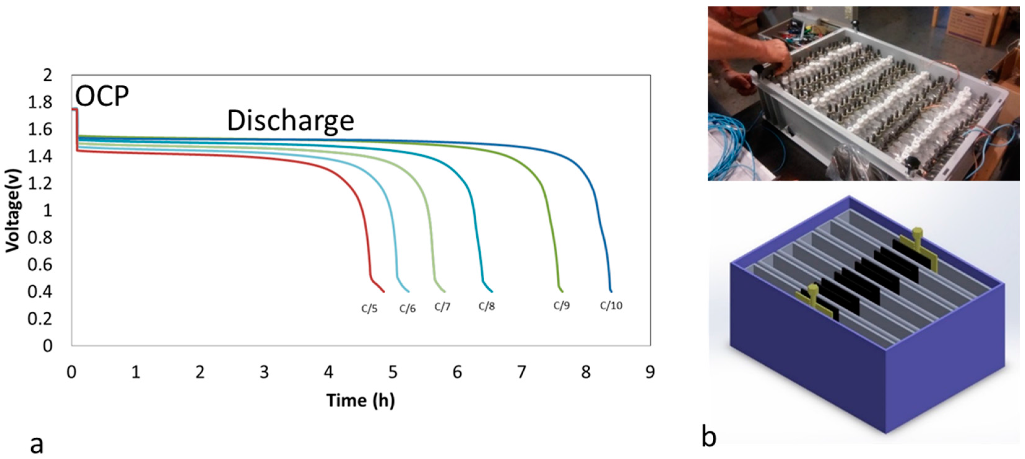 Energies 11 00265 g007