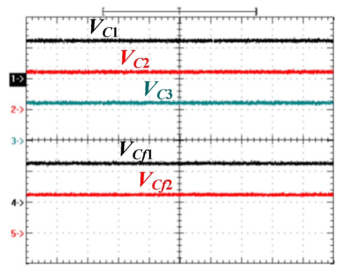 Energies 11 00266 g008 Energies 11 00266 g008