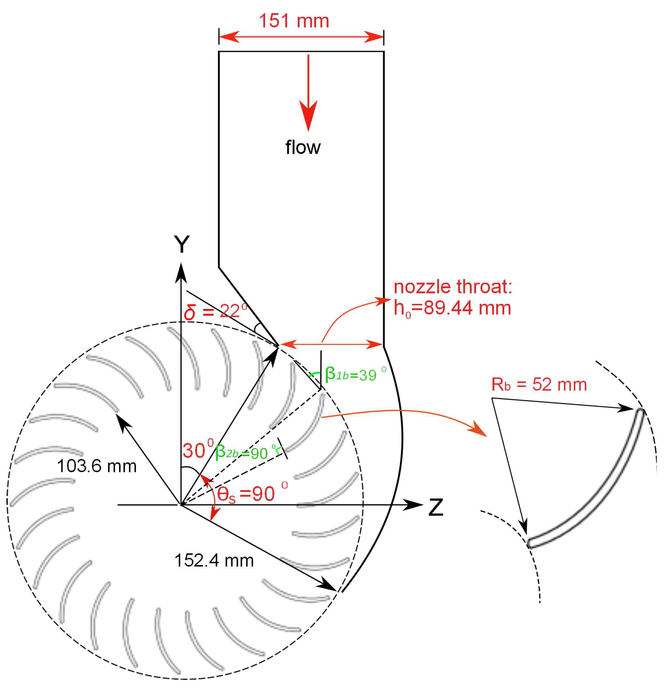 Energies 11 00267 g005