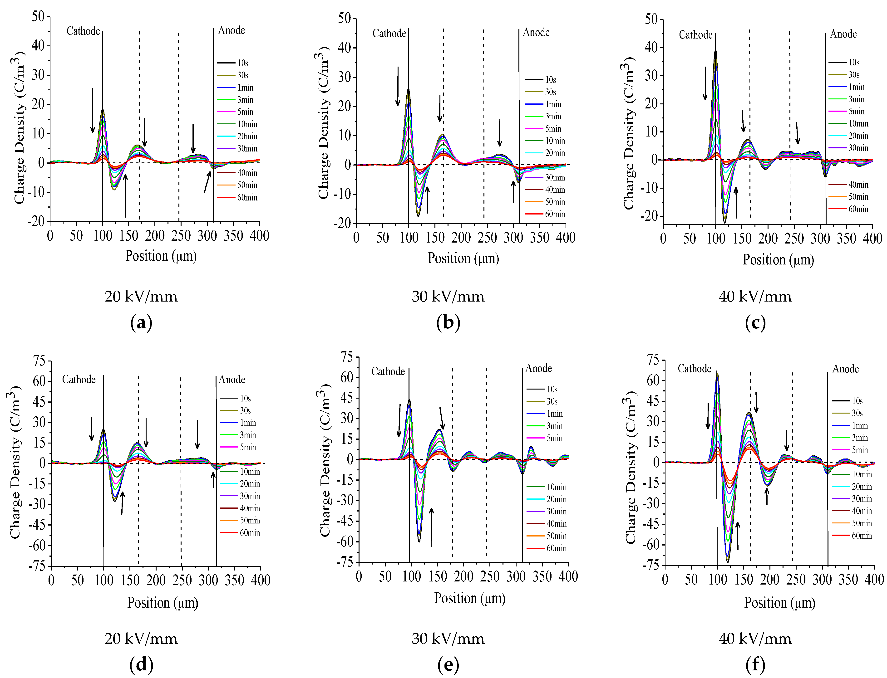 Energies 11 00271 g004
