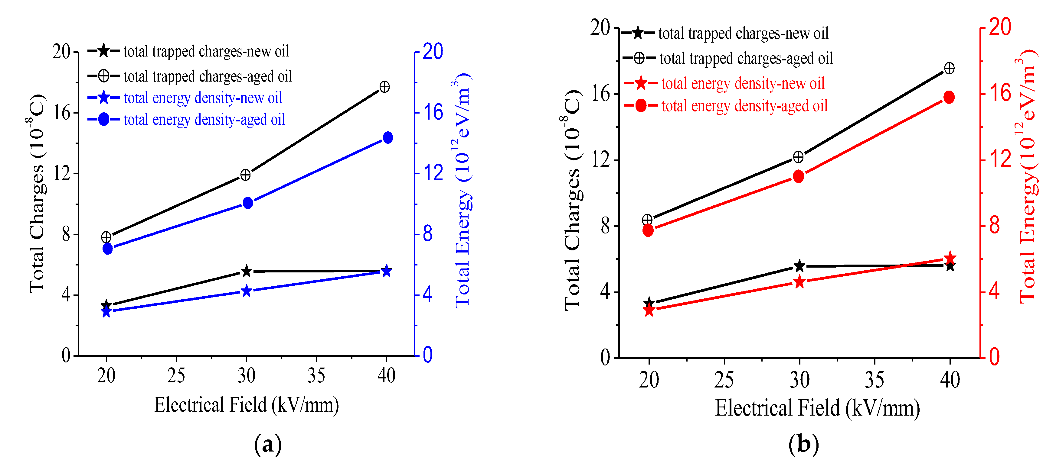 Energies 11 00271 g012