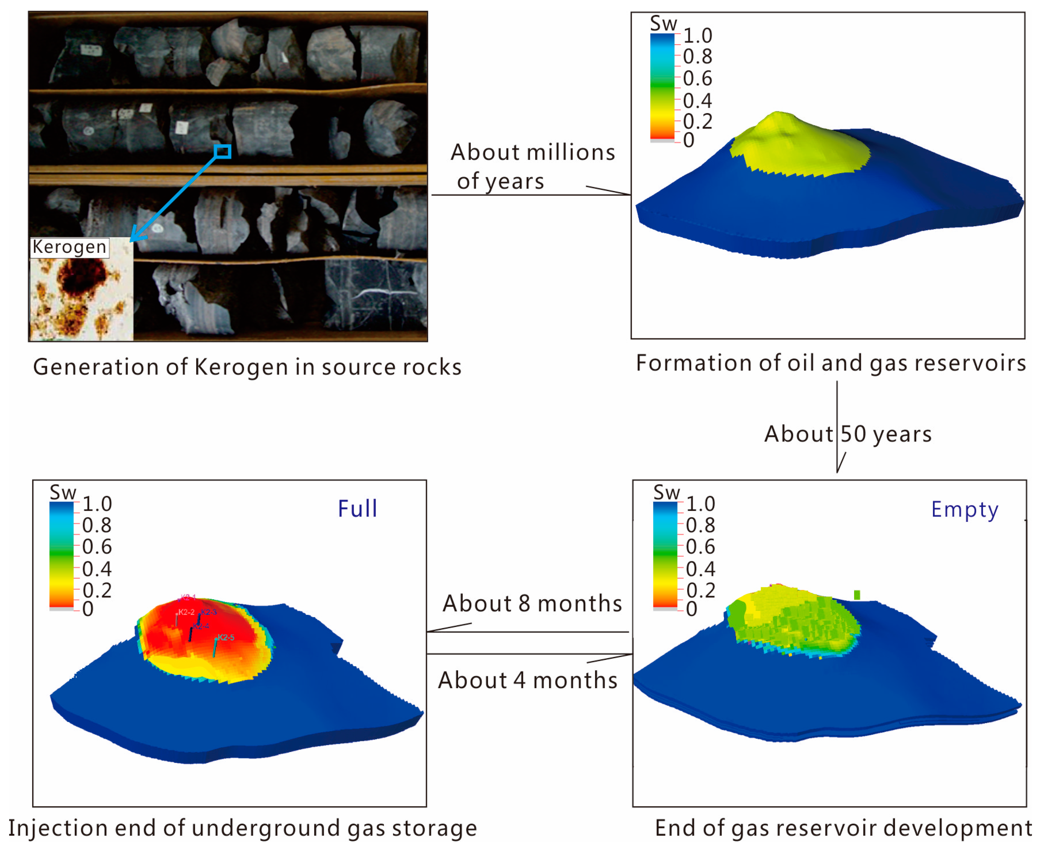 Energies 11 00272 g001
