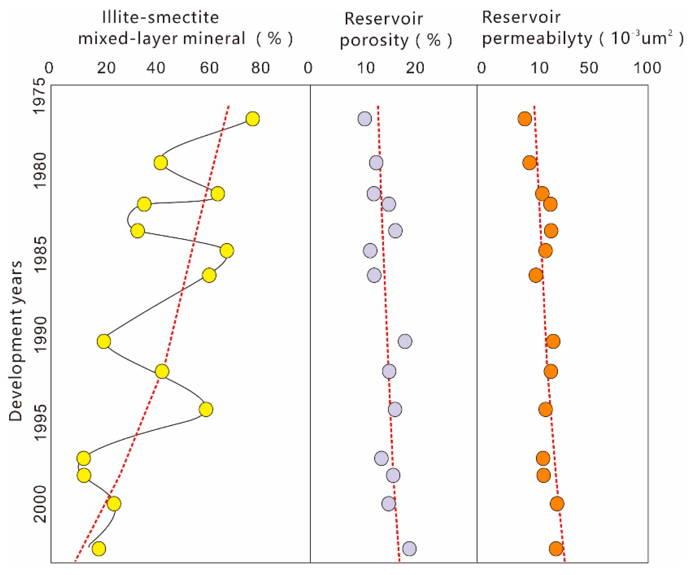 Energies 11 00272 g002