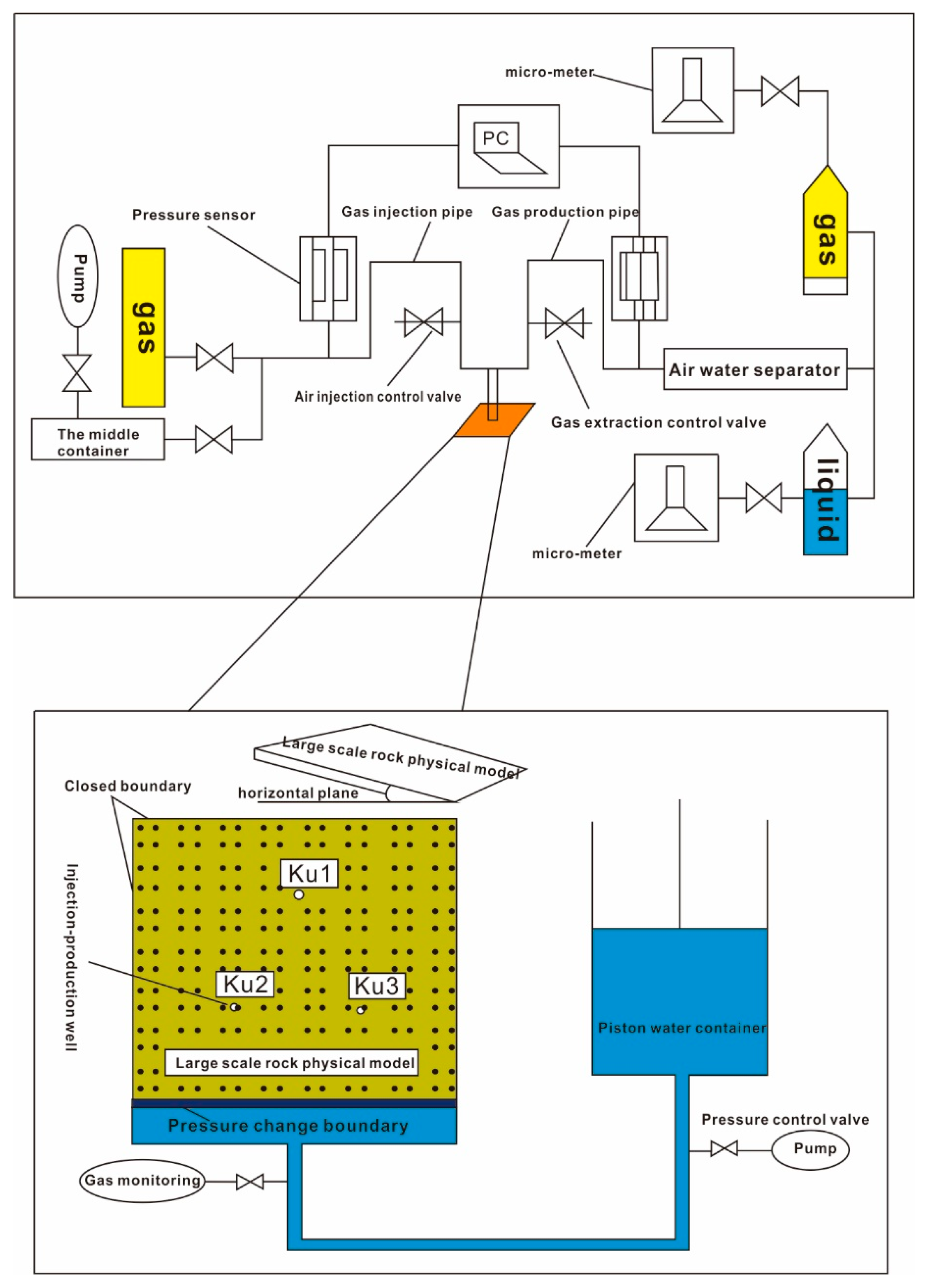 Energies 11 00272 g007