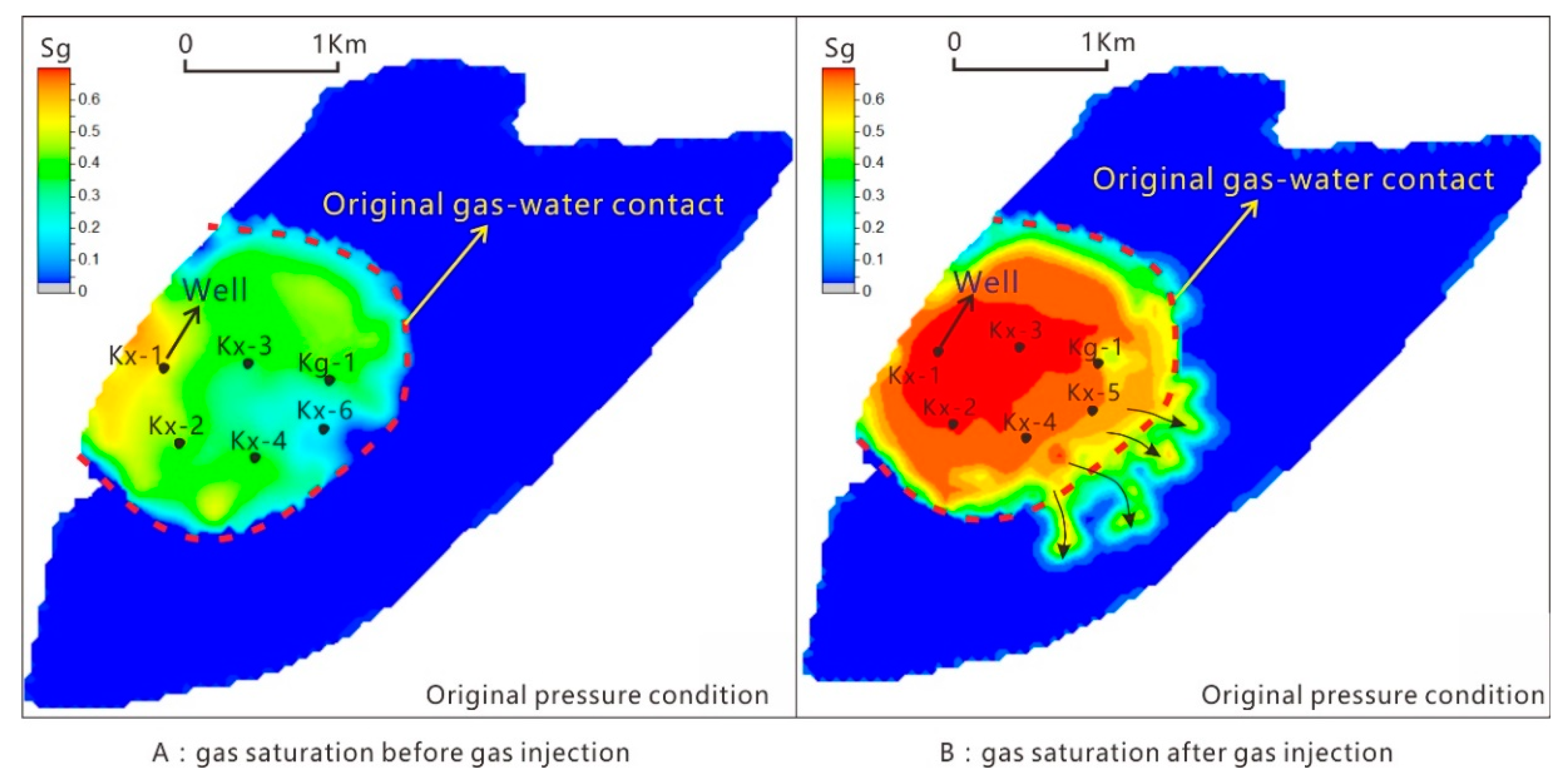 Energies 11 00272 g010
