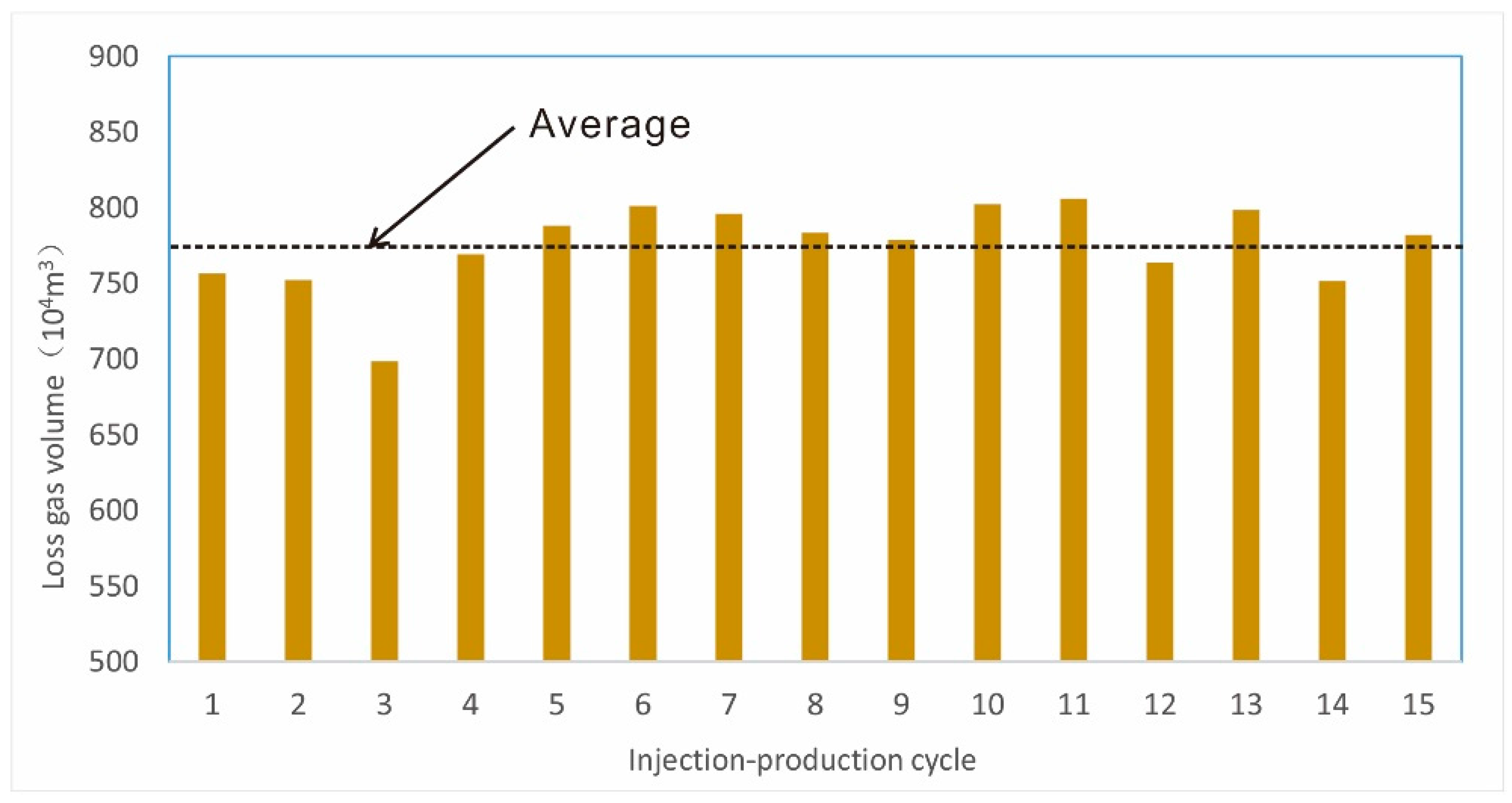 Energies 11 00272 g014