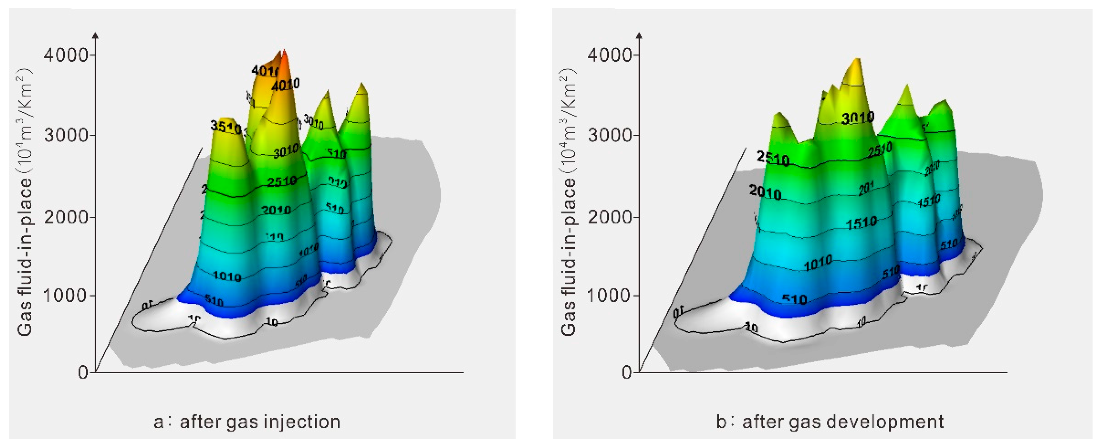 Energies 11 00272 g015