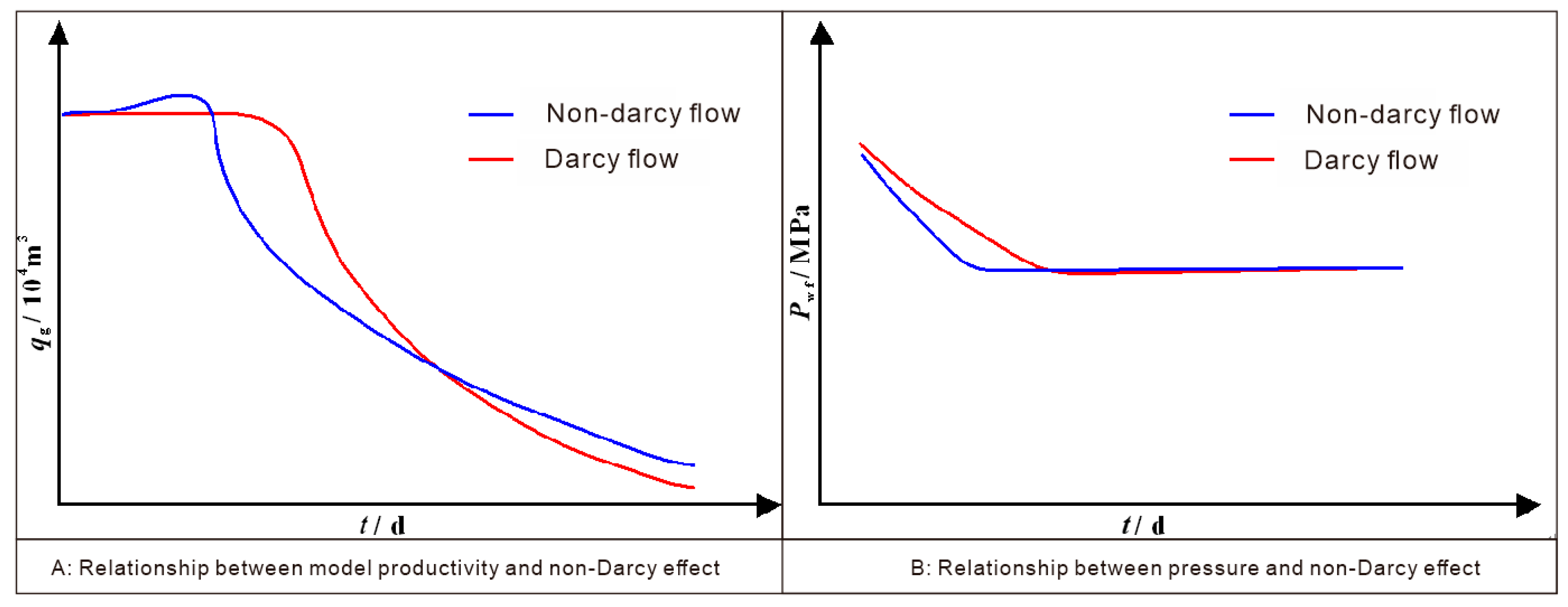 Energies 11 00272 g018
