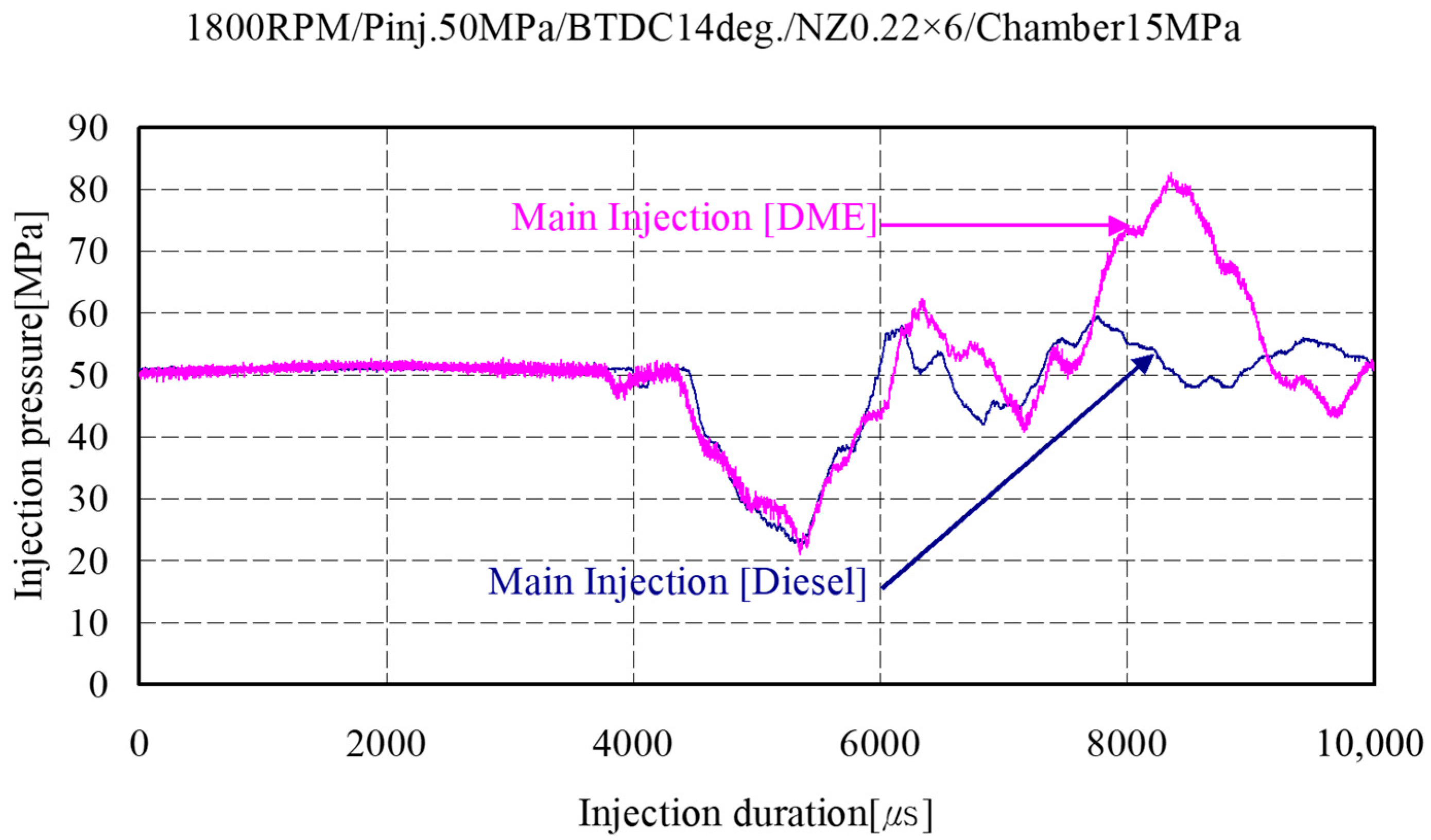 Energies 11 00273 g005