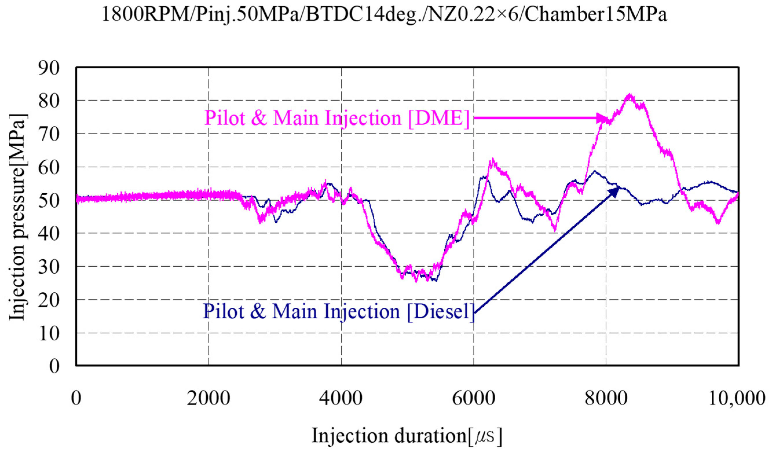 Energies 11 00273 g006