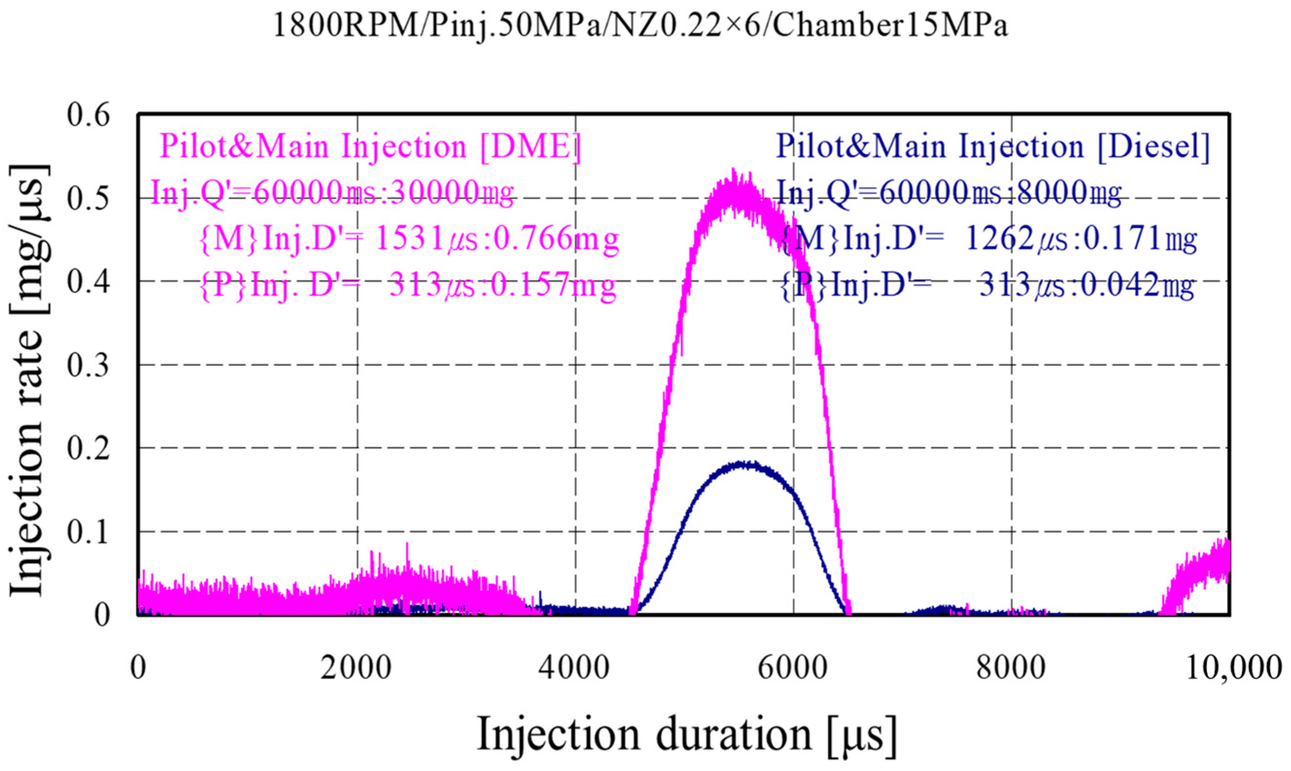 Energies 11 00273 g009