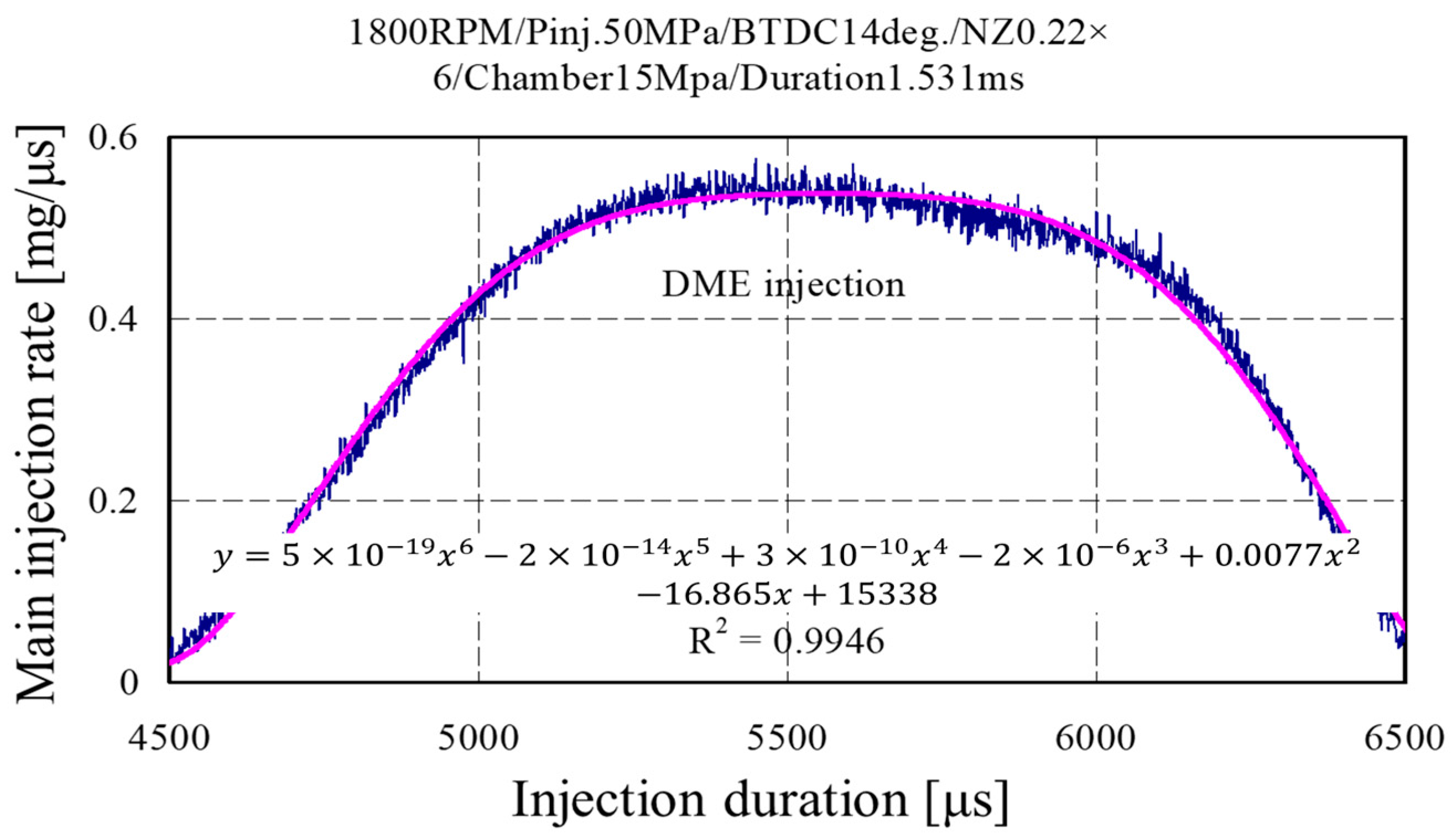 Energies 11 00273 g011