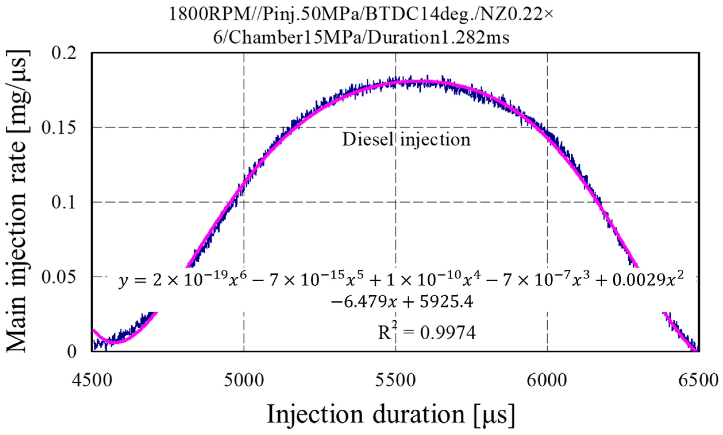 Energies 11 00273 g013