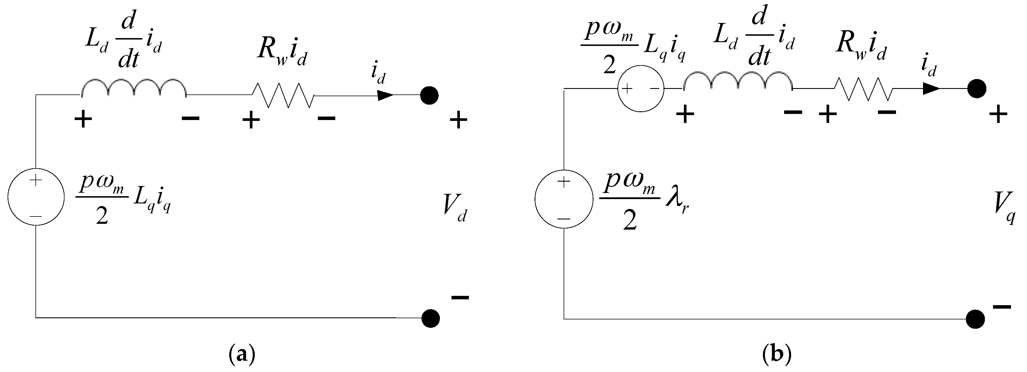 Energies 11 00274 g007