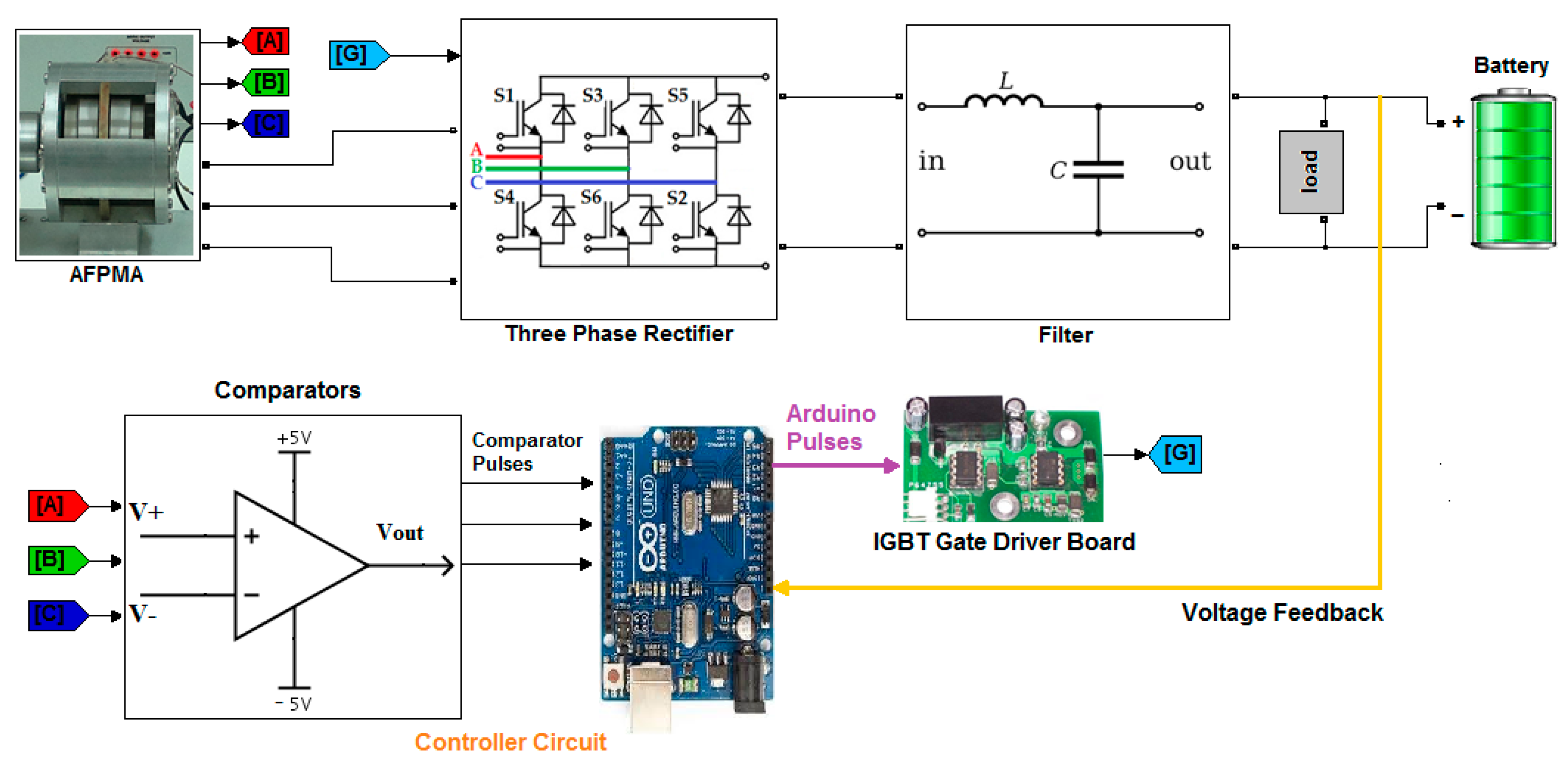 Energies 11 00274 g009