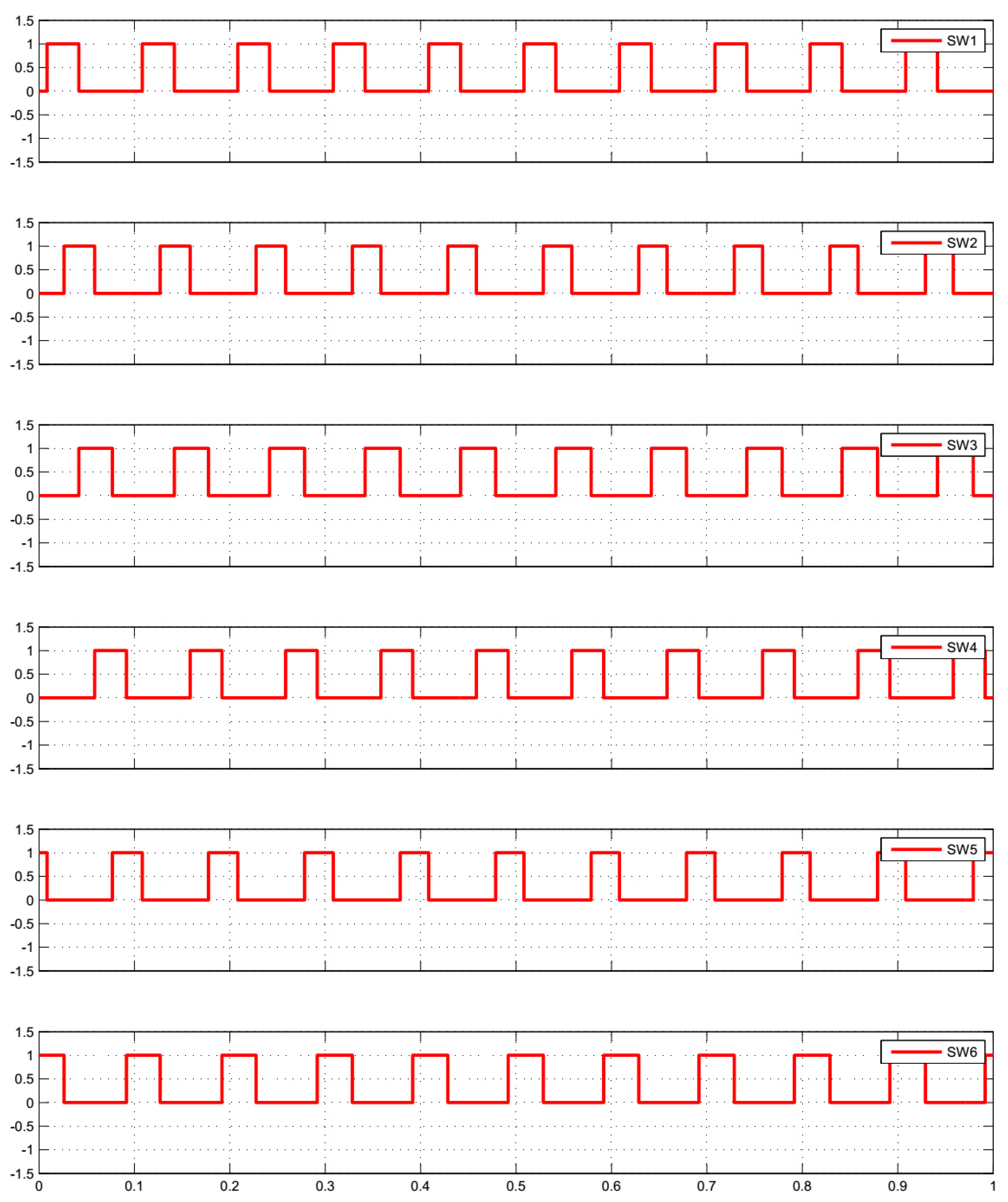 Energies 11 00274 g014