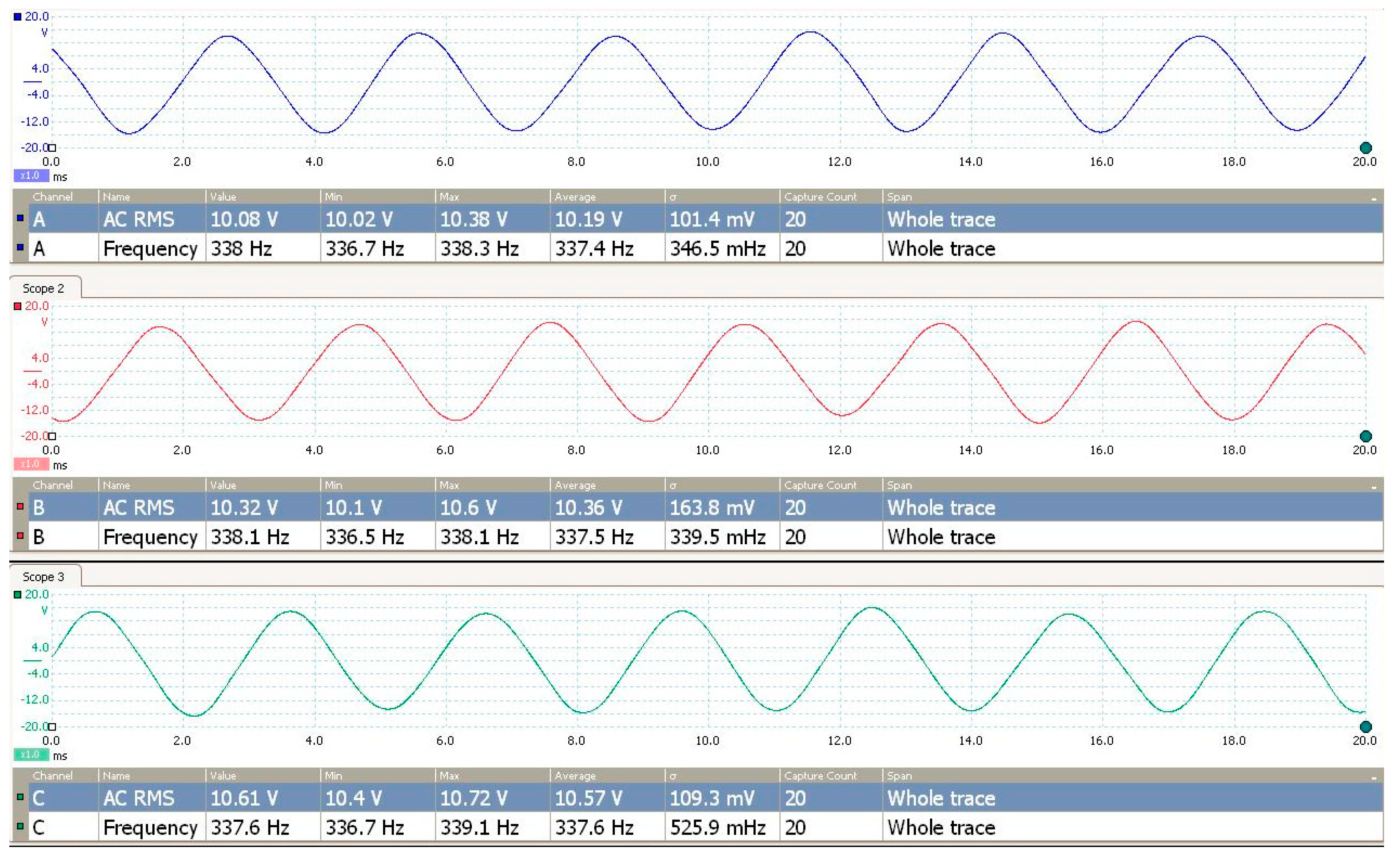 Energies 11 00274 g021