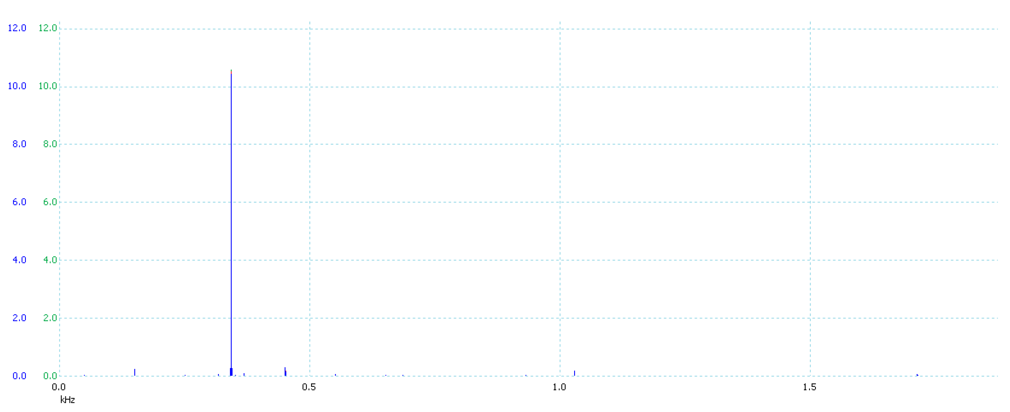 Energies 11 00274 g022