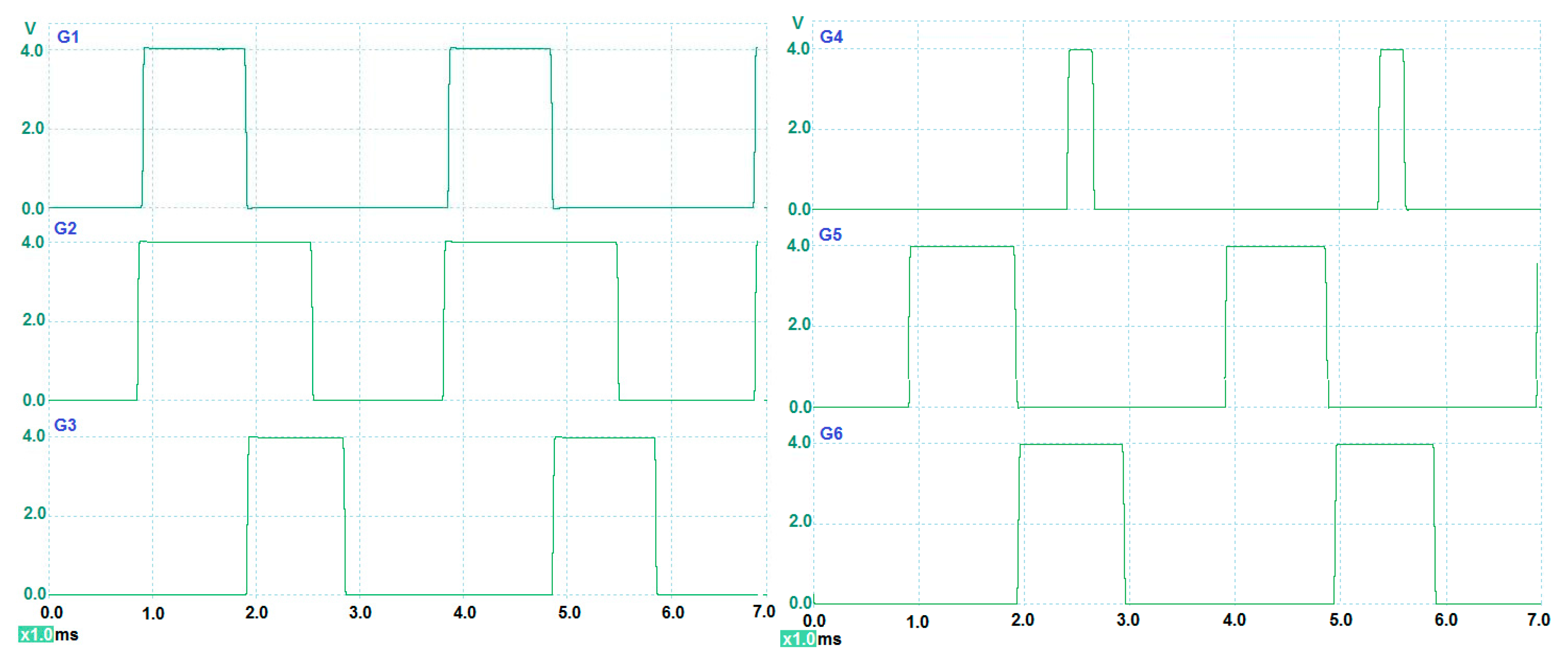 Energies 11 00274 g025