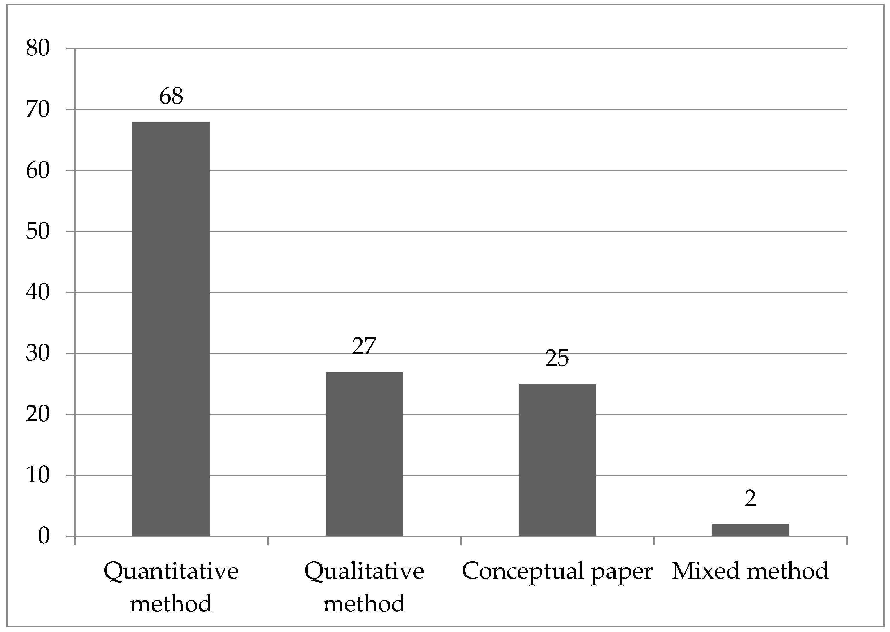 Energies 11 00275 g001