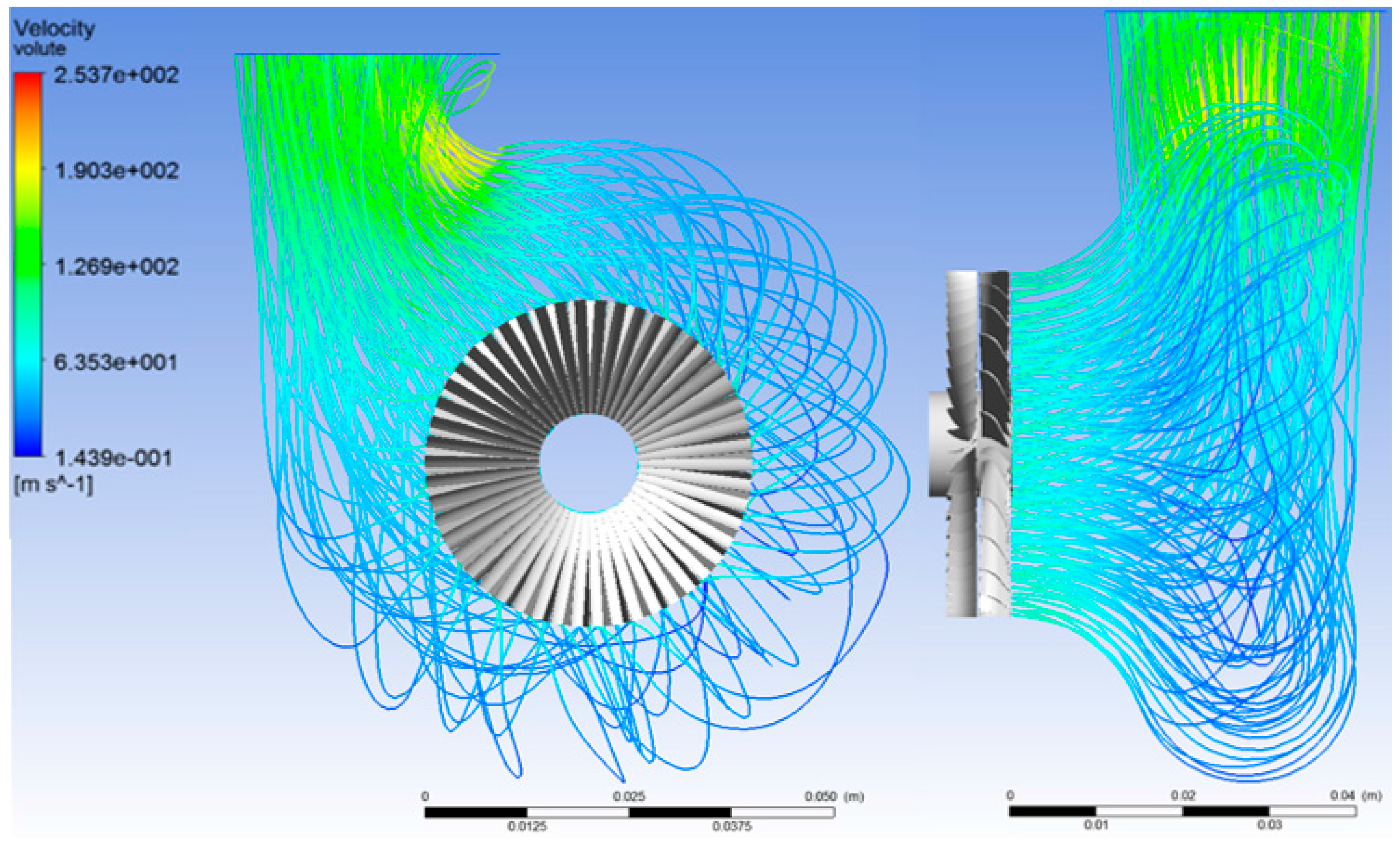 Energies 11 00278 g014