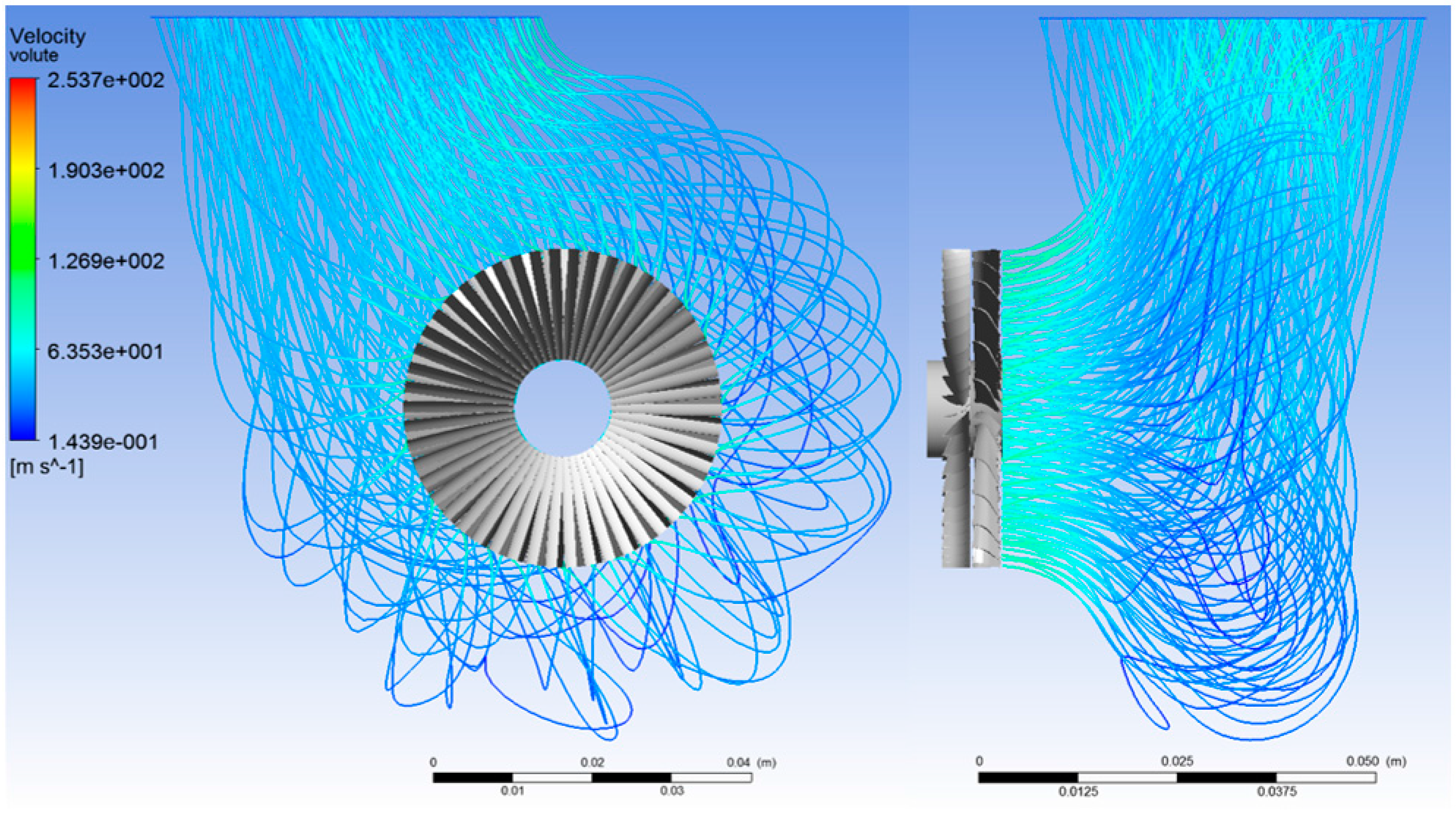 Energies 11 00278 g015