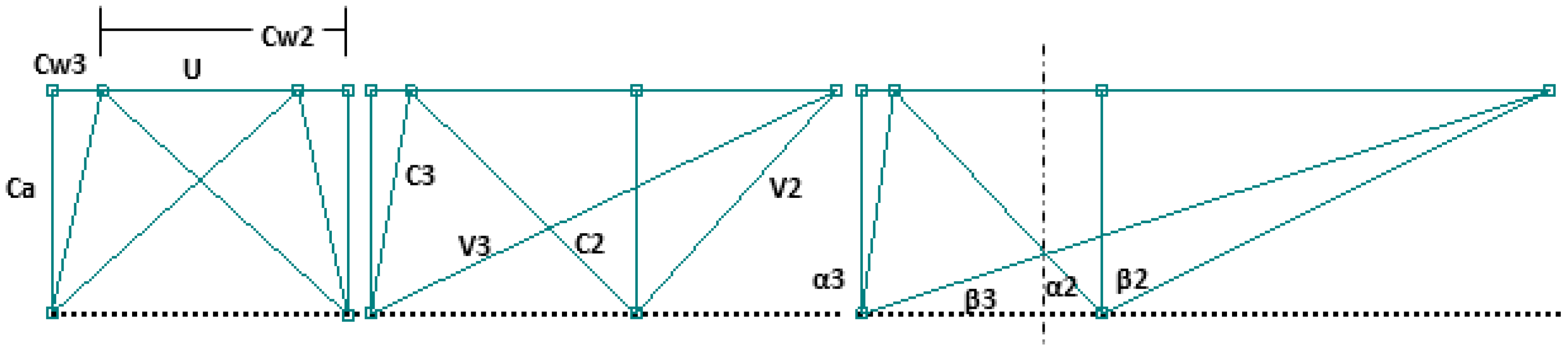 Energies 11 00278 g016