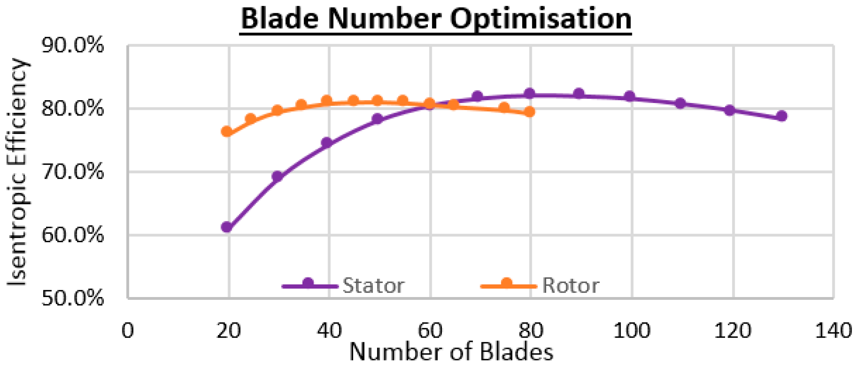 Energies 11 00278 g018