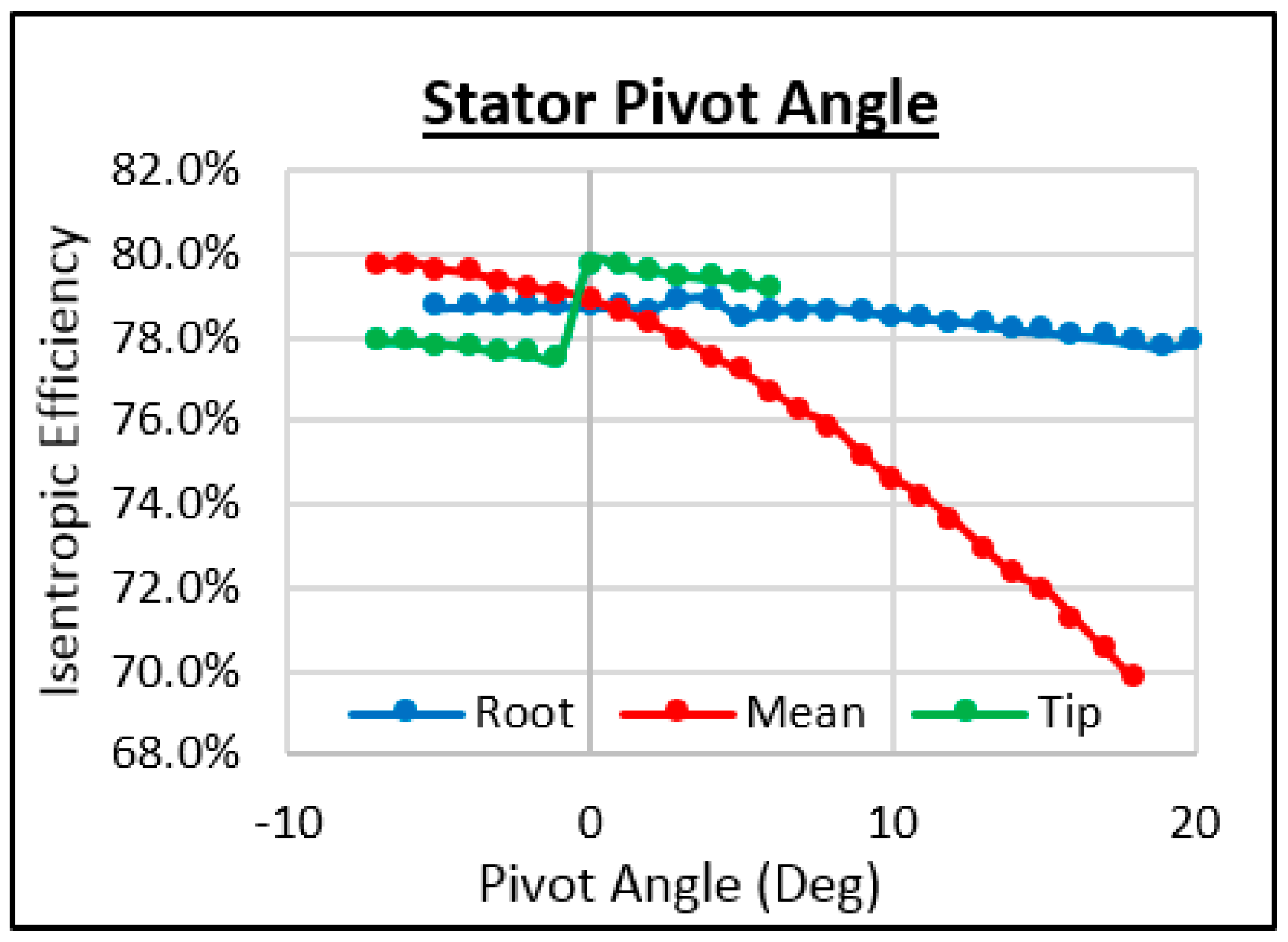 Energies 11 00278 g020