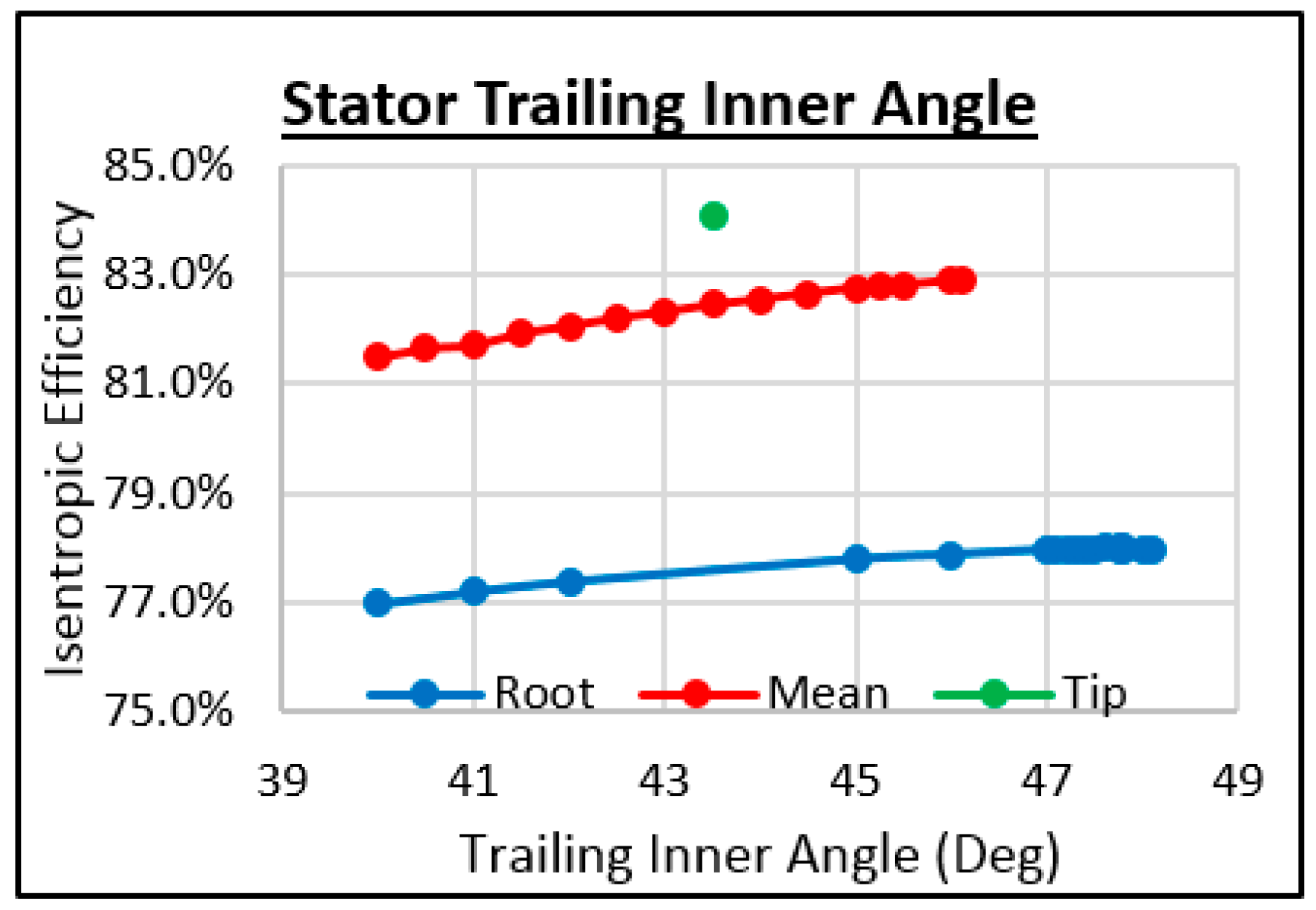 Energies 11 00278 g026