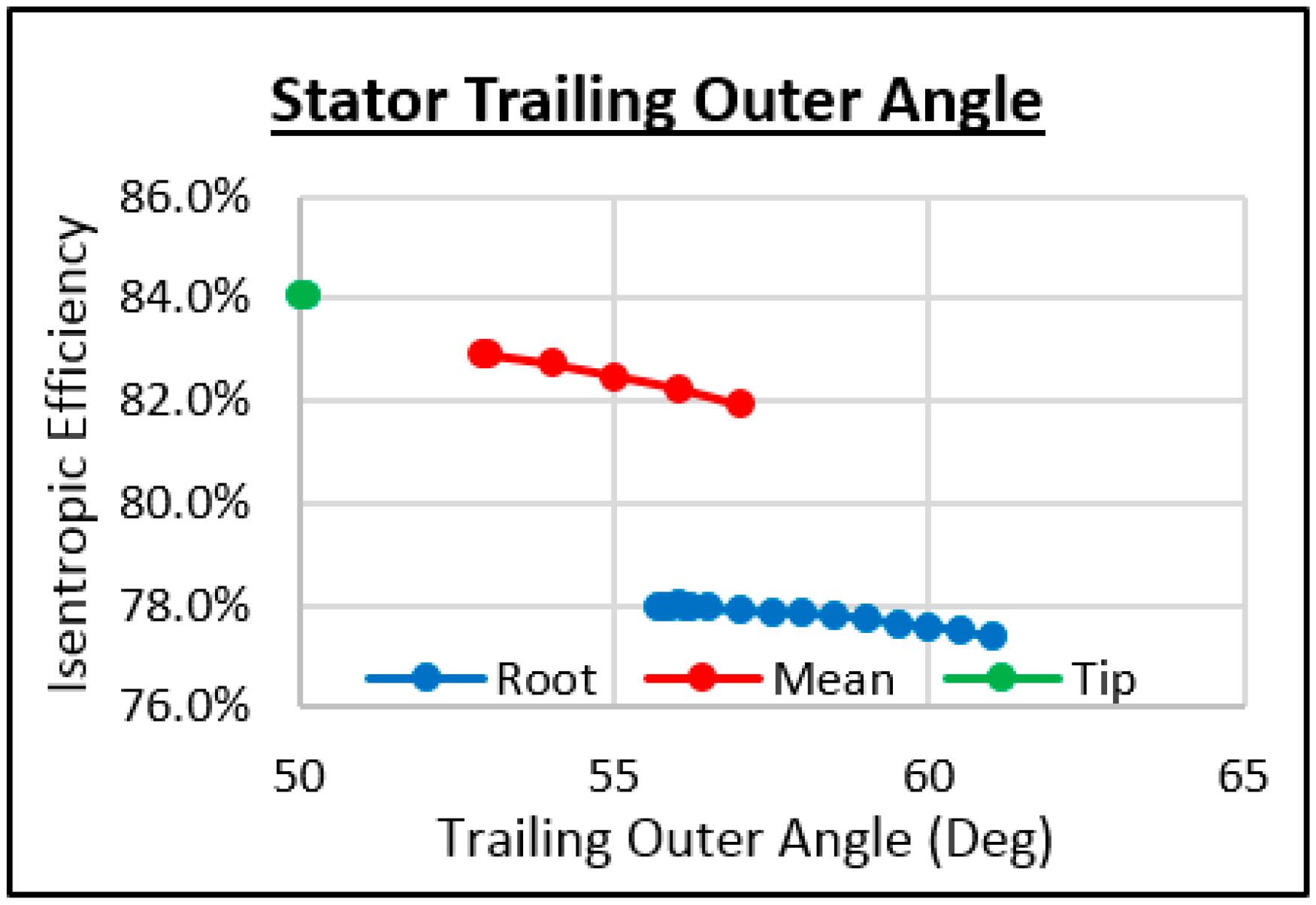 Energies 11 00278 g027