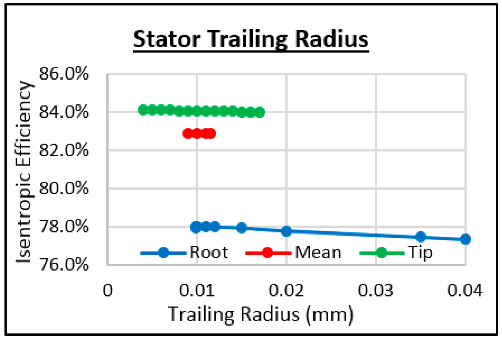 Energies 11 00278 g028