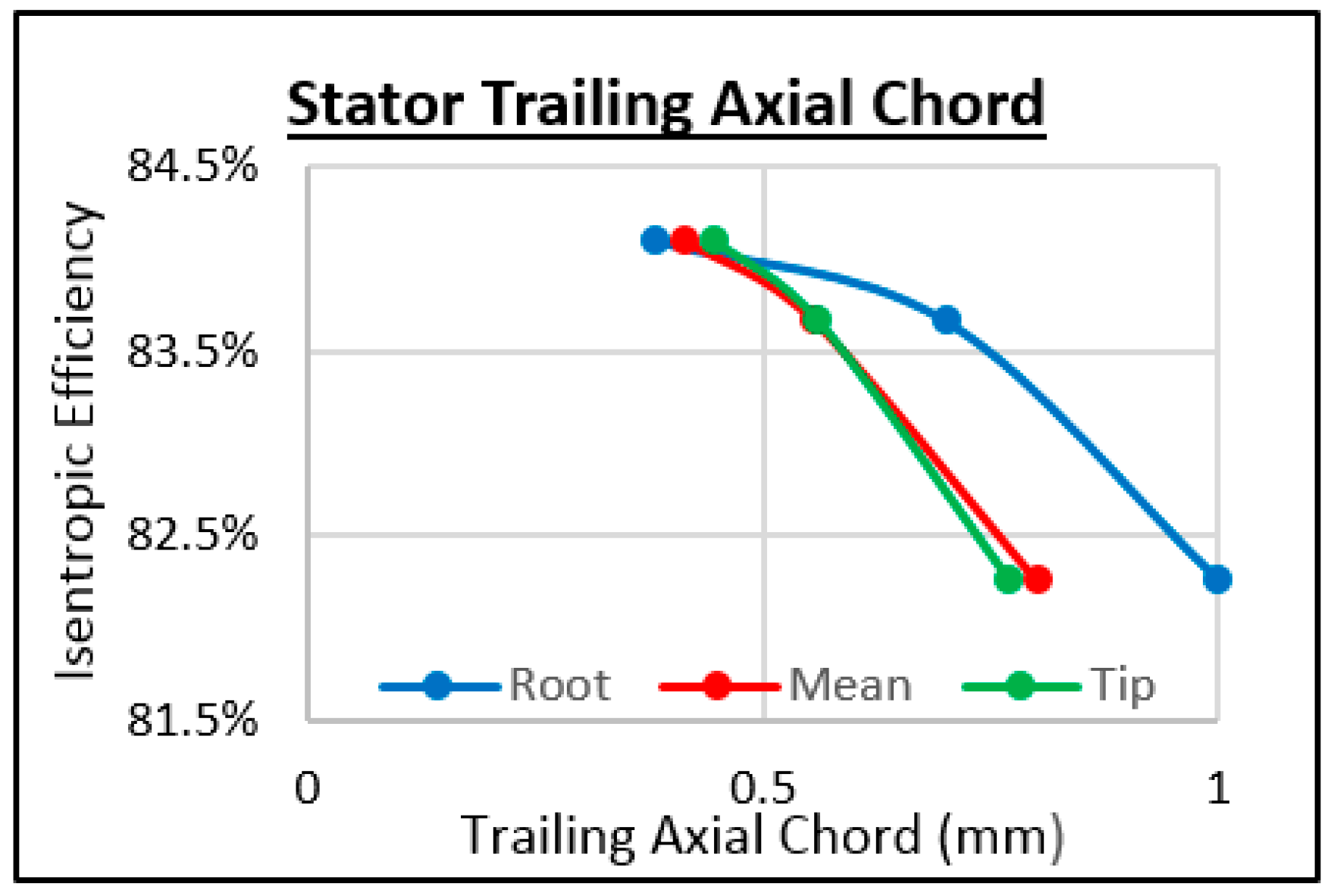 Energies 11 00278 g029