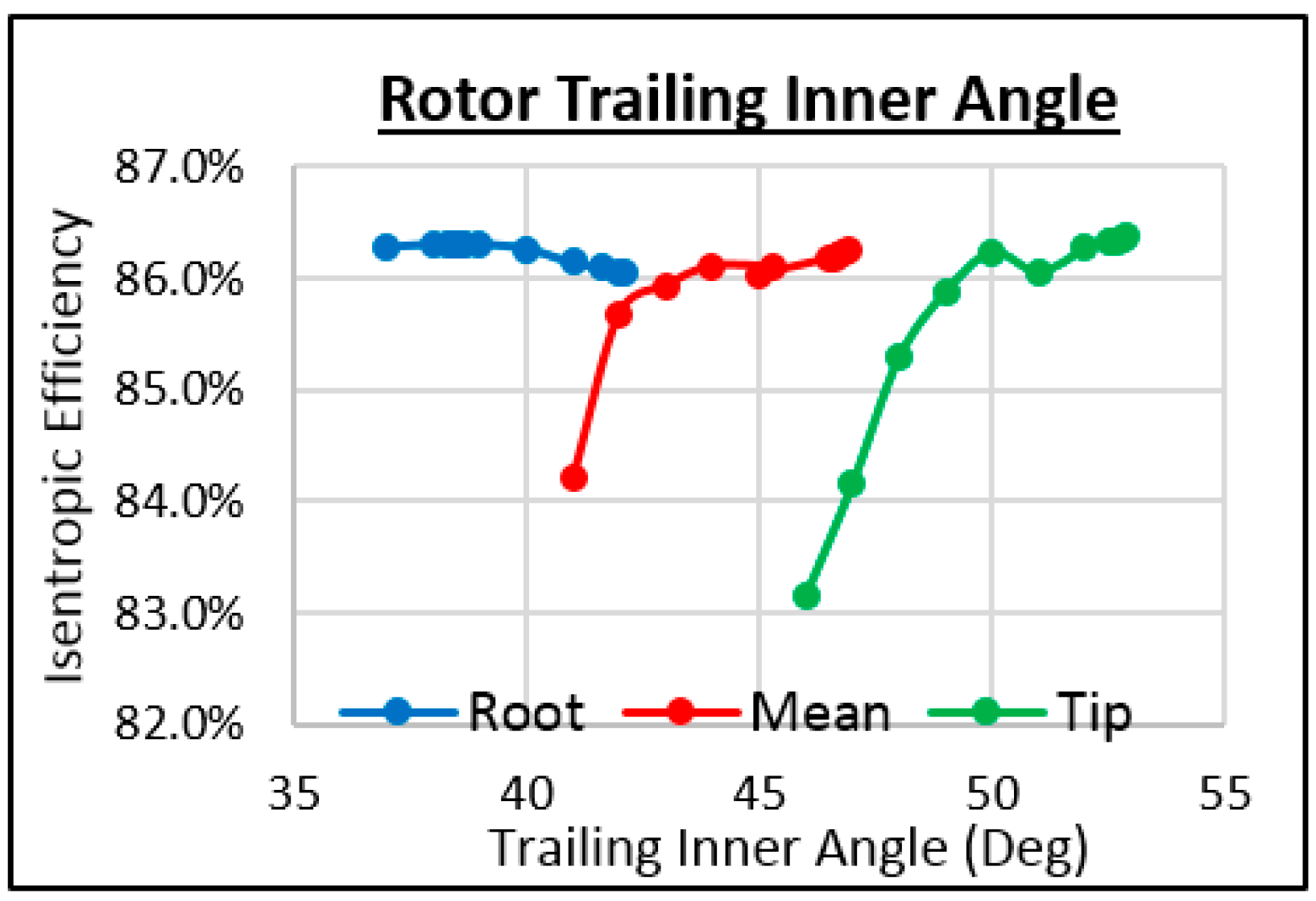 Energies 11 00278 g036