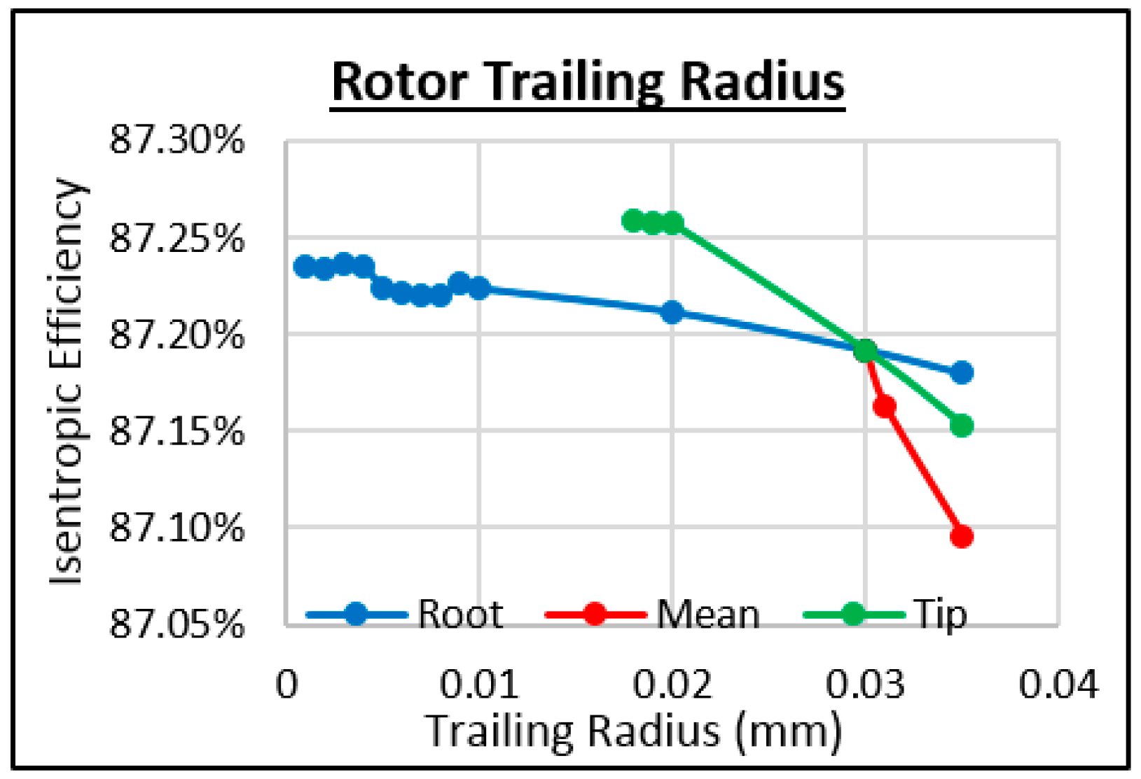 Energies 11 00278 g038